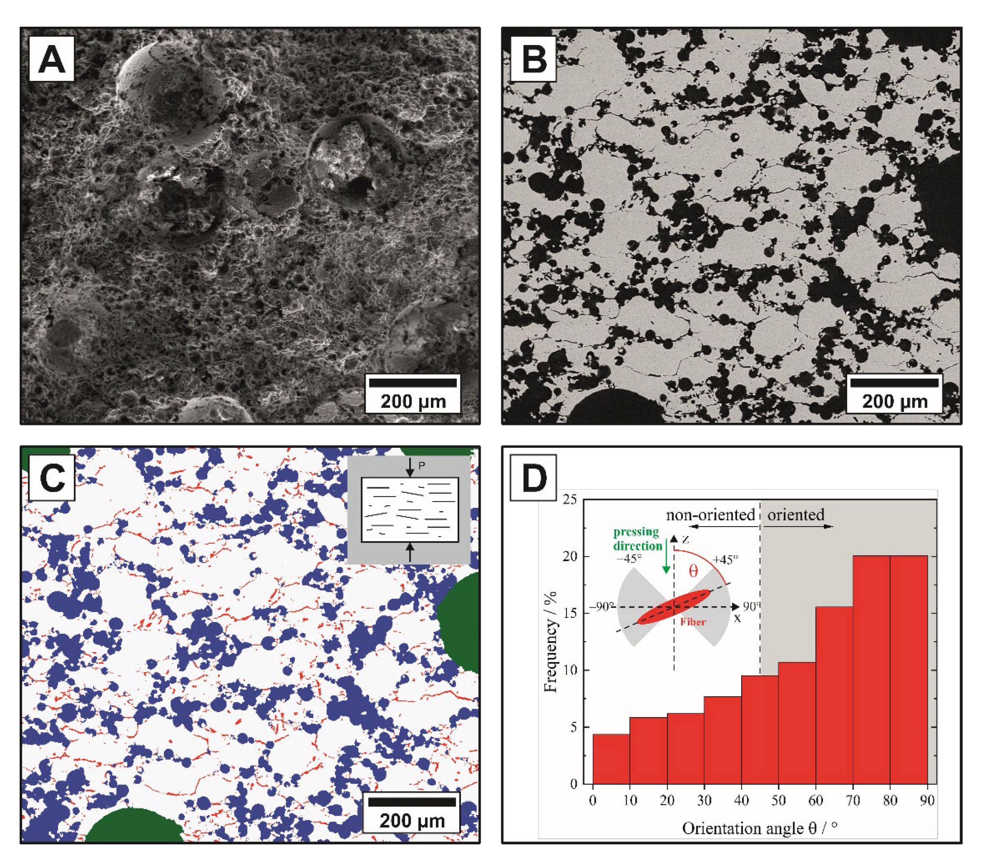 Materials 14 03294 g004