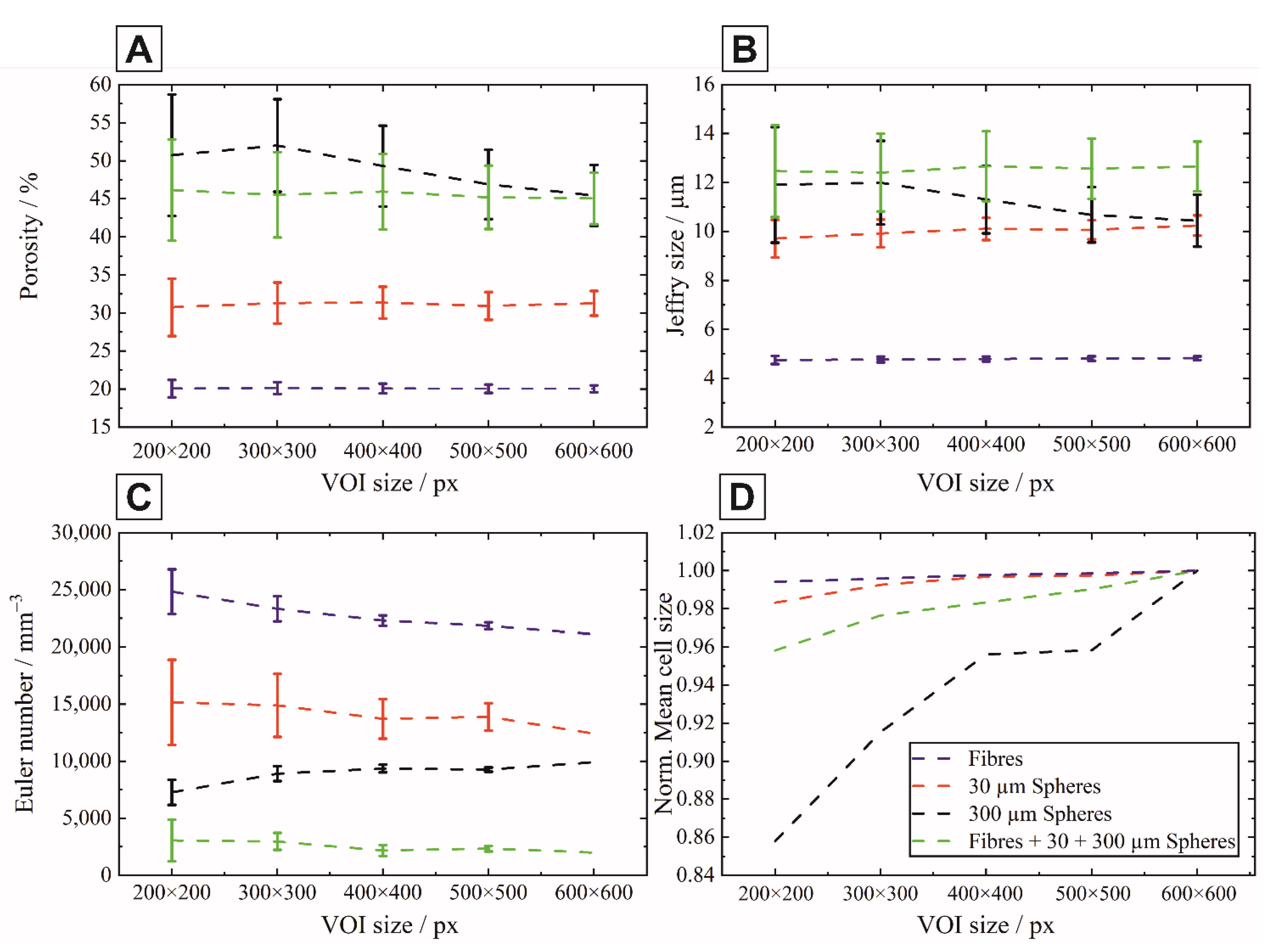 Materials 14 03294 g005
