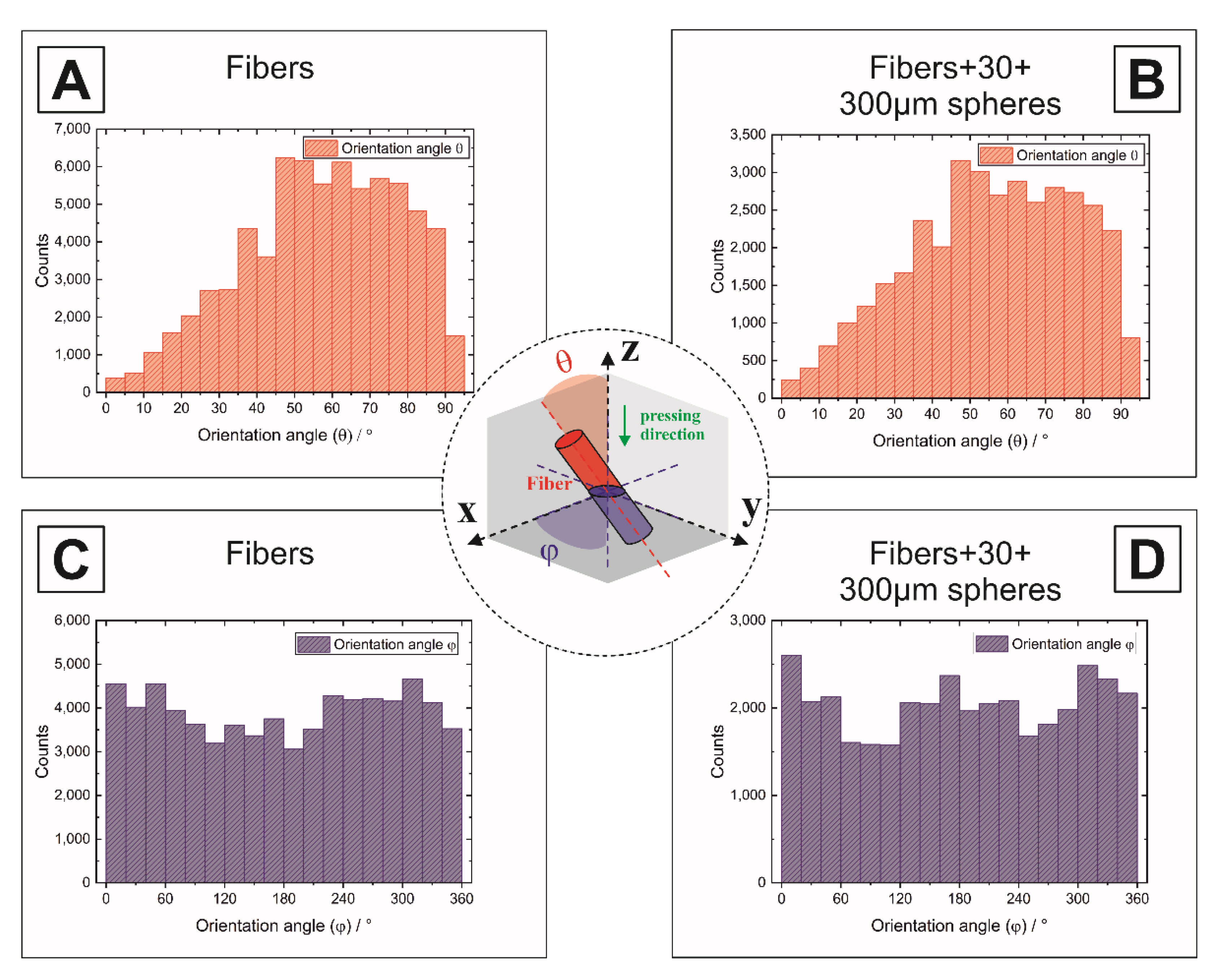 Materials 14 03294 g006