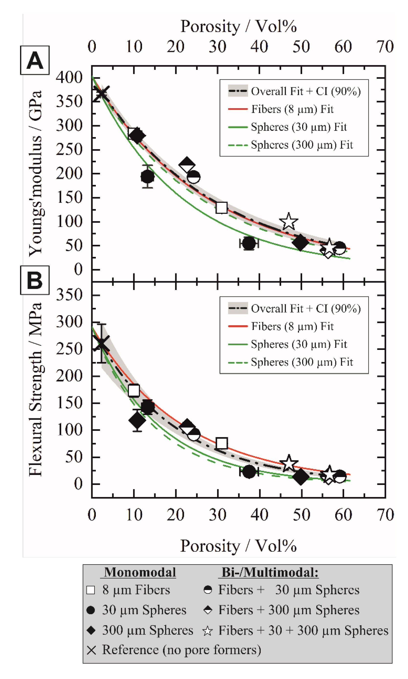 Materials 14 03294 g009