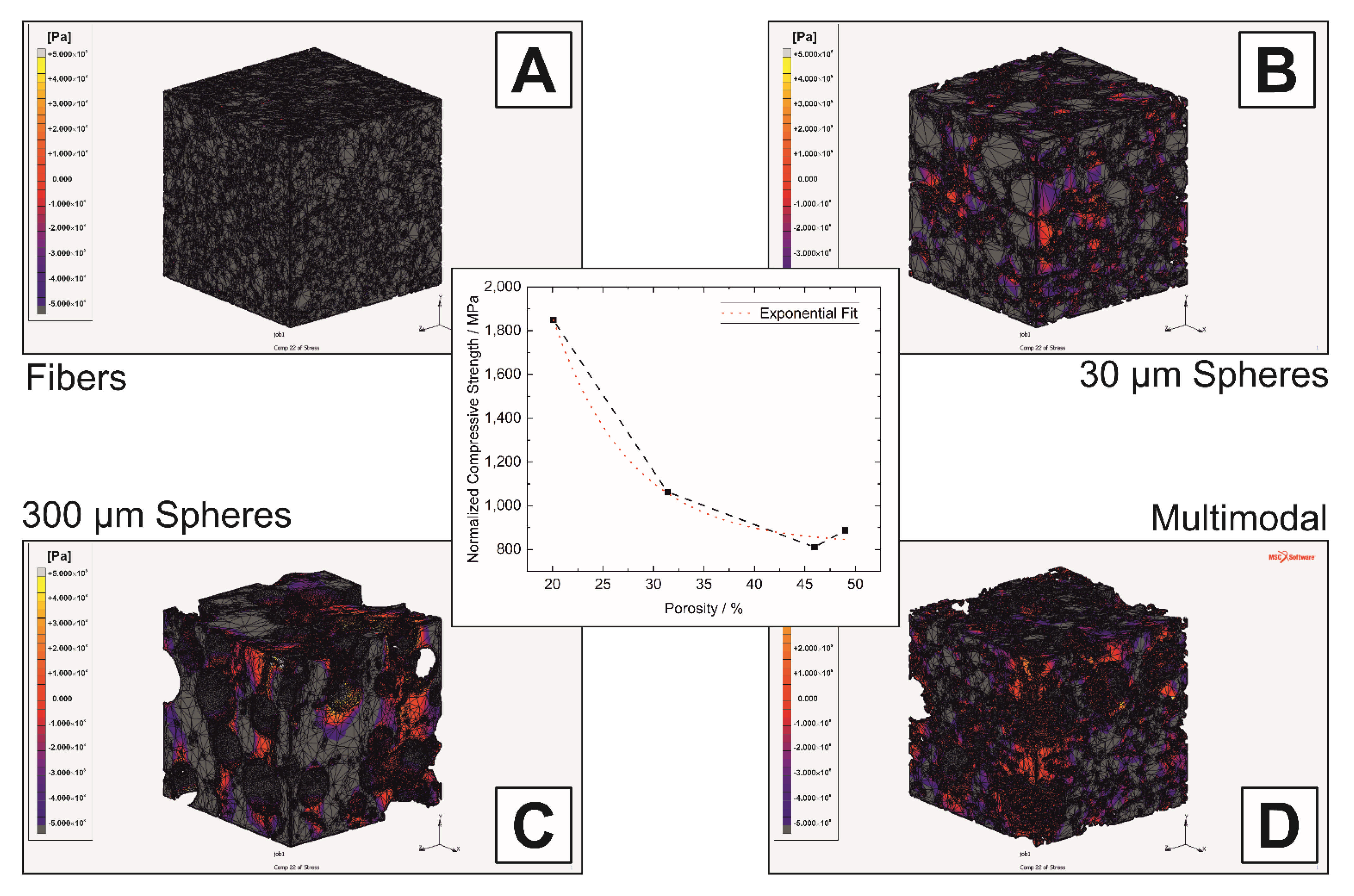 Materials 14 03294 g010