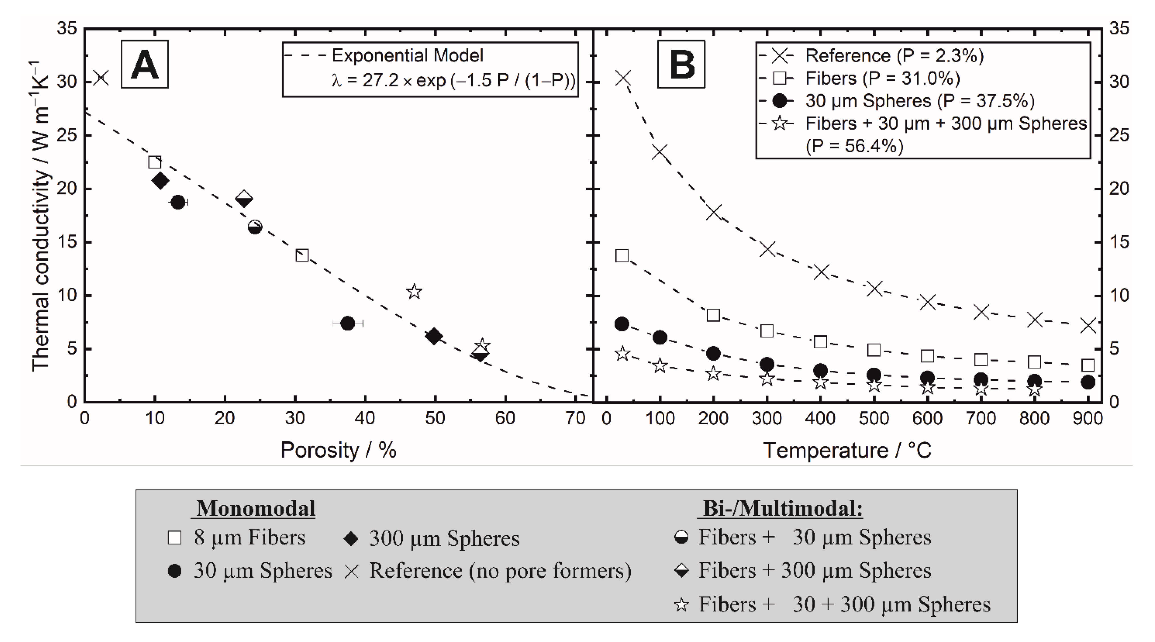 Materials 14 03294 g011