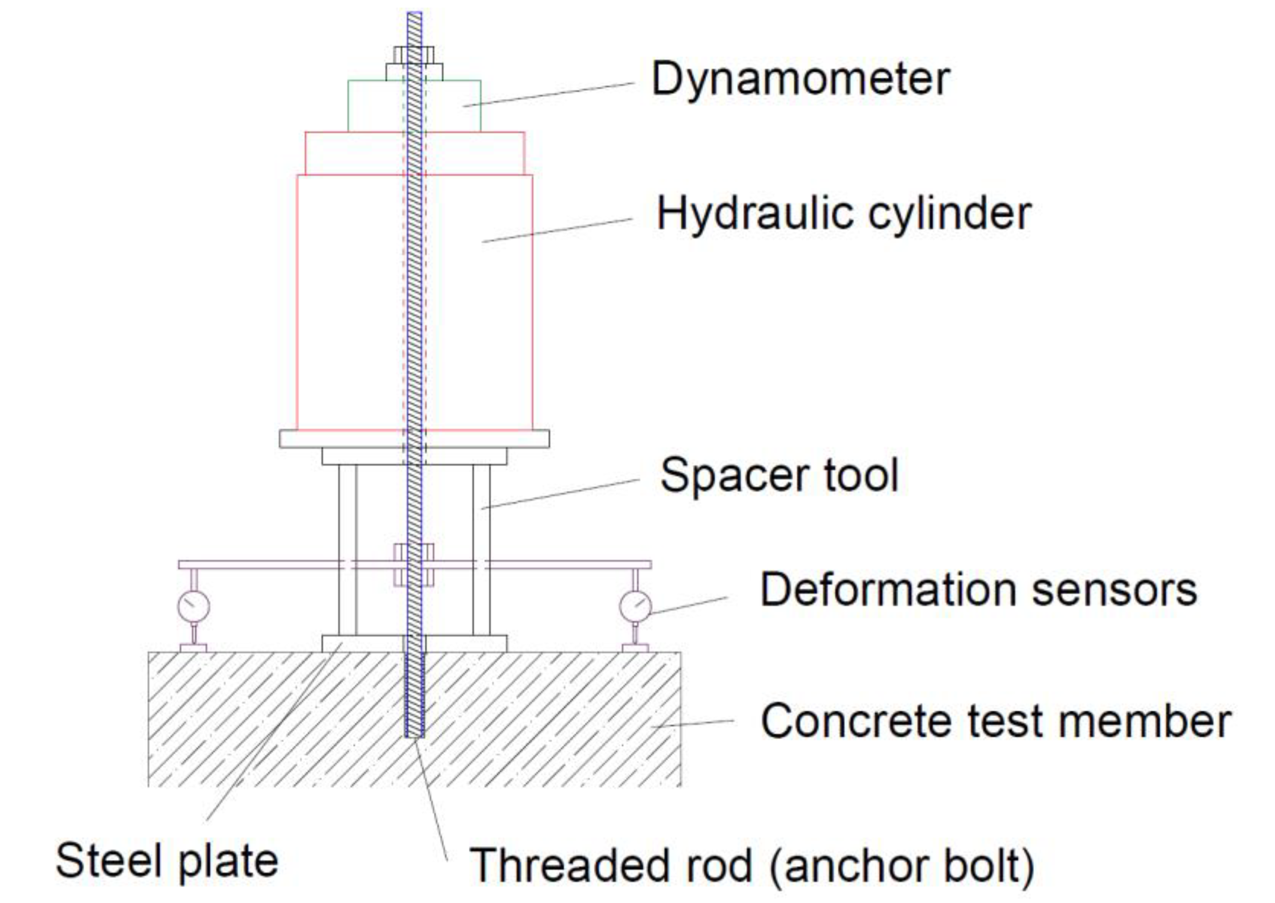 Materials 14 03298 g001