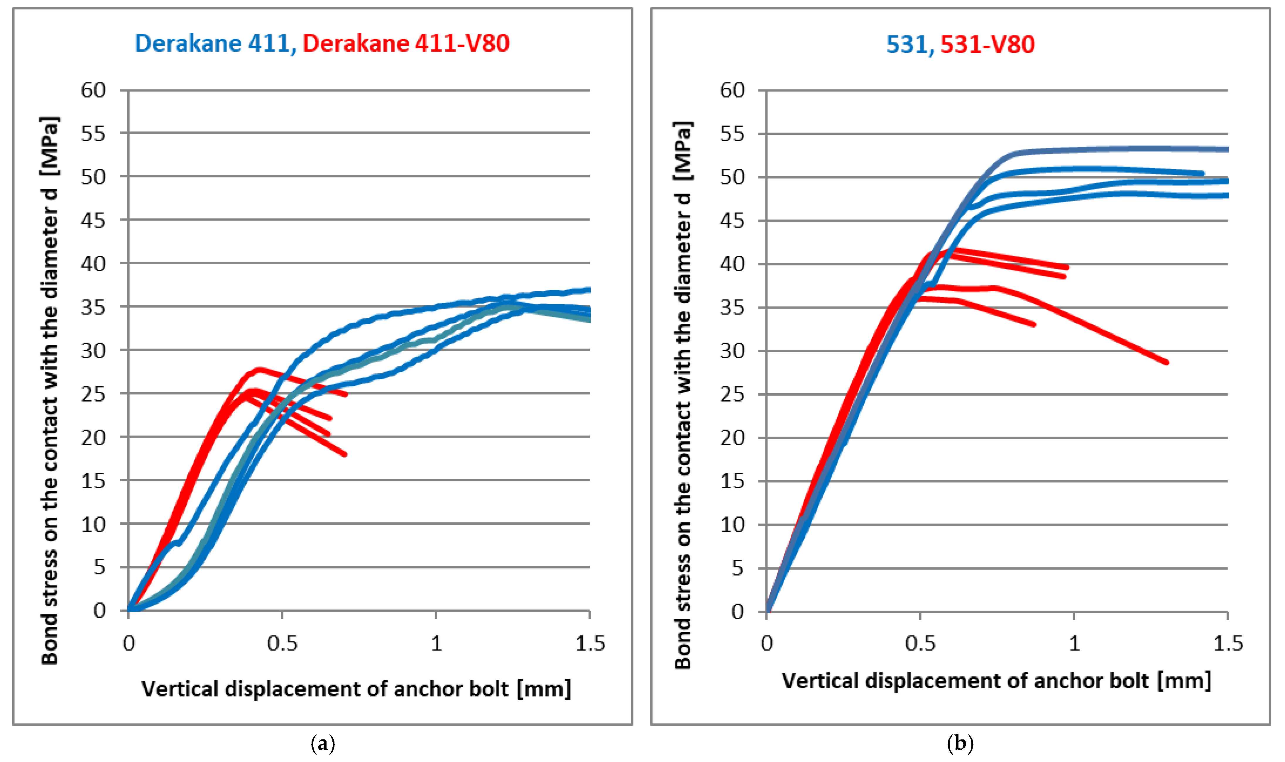 Materials 14 03298 g009