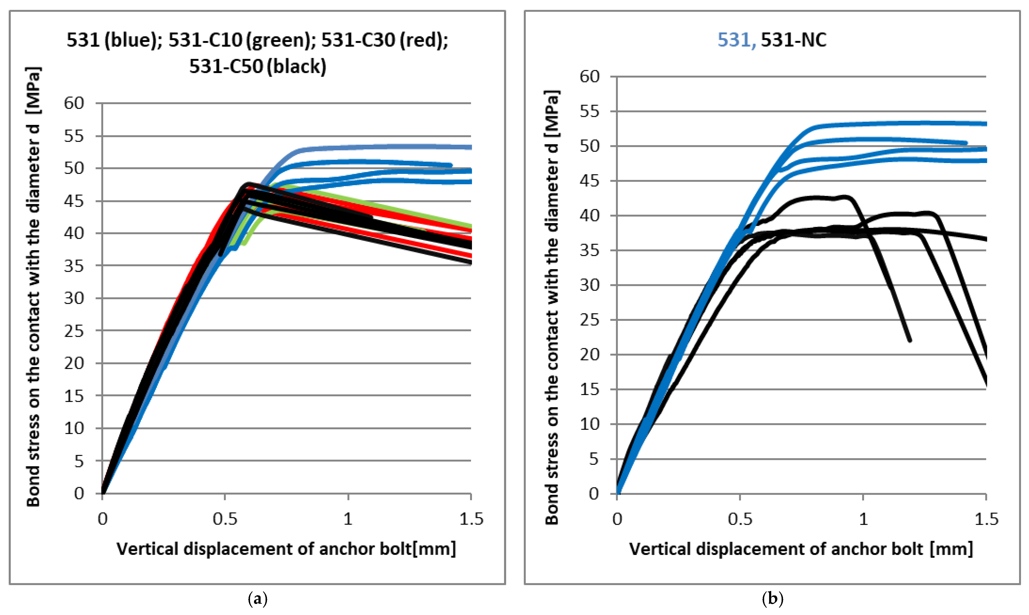 Materials 14 03298 g010