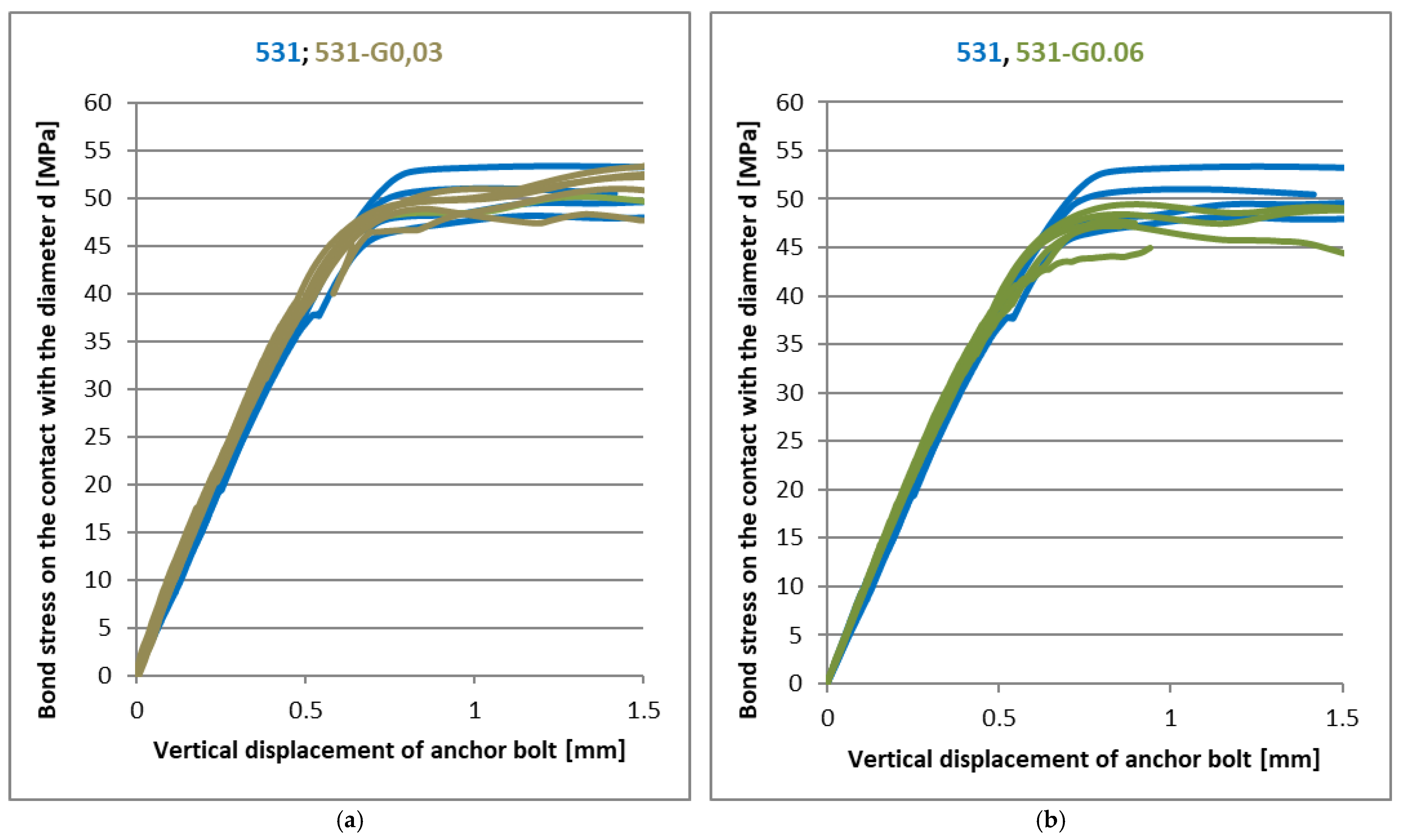 Materials 14 03298 g011