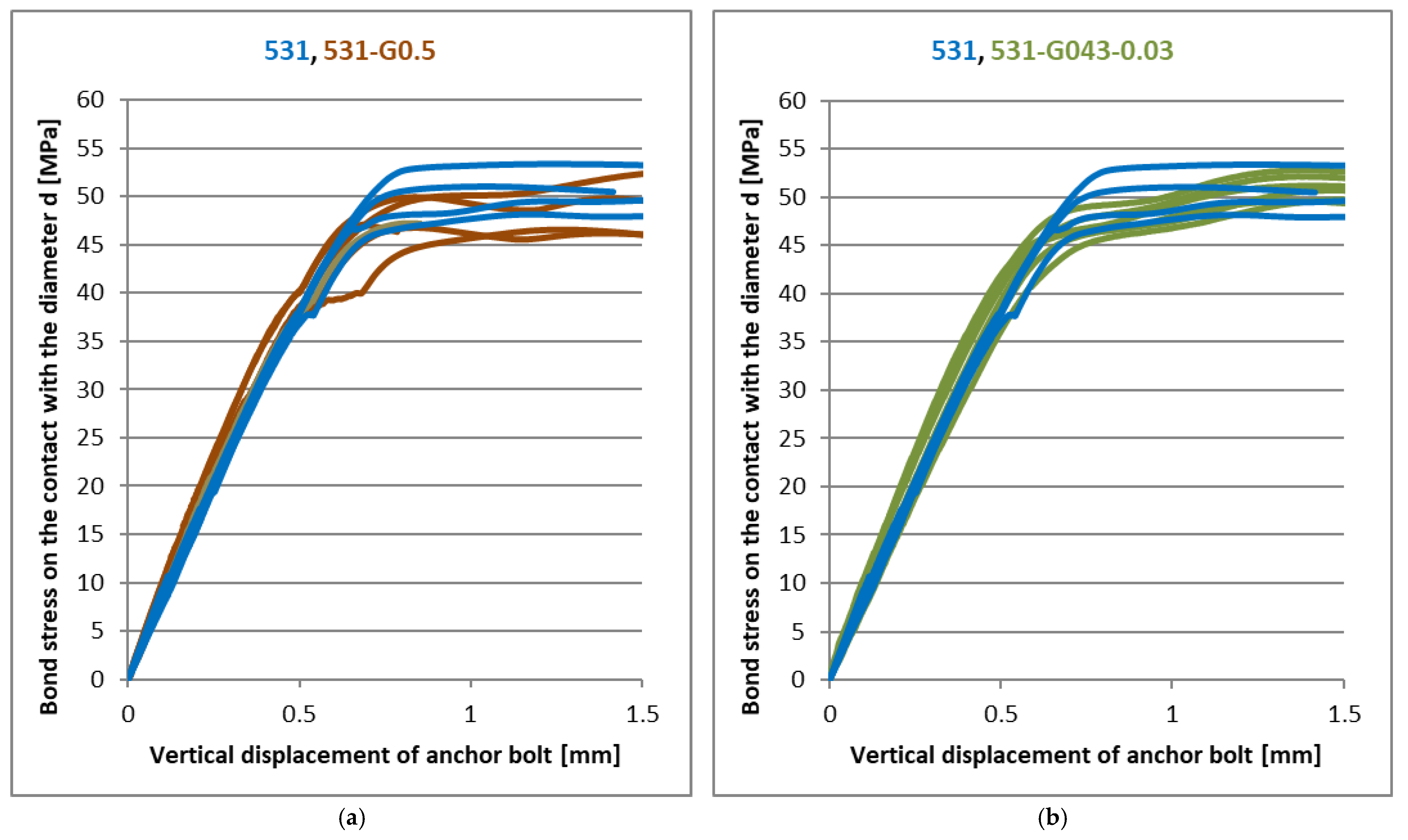 Materials 14 03298 g012