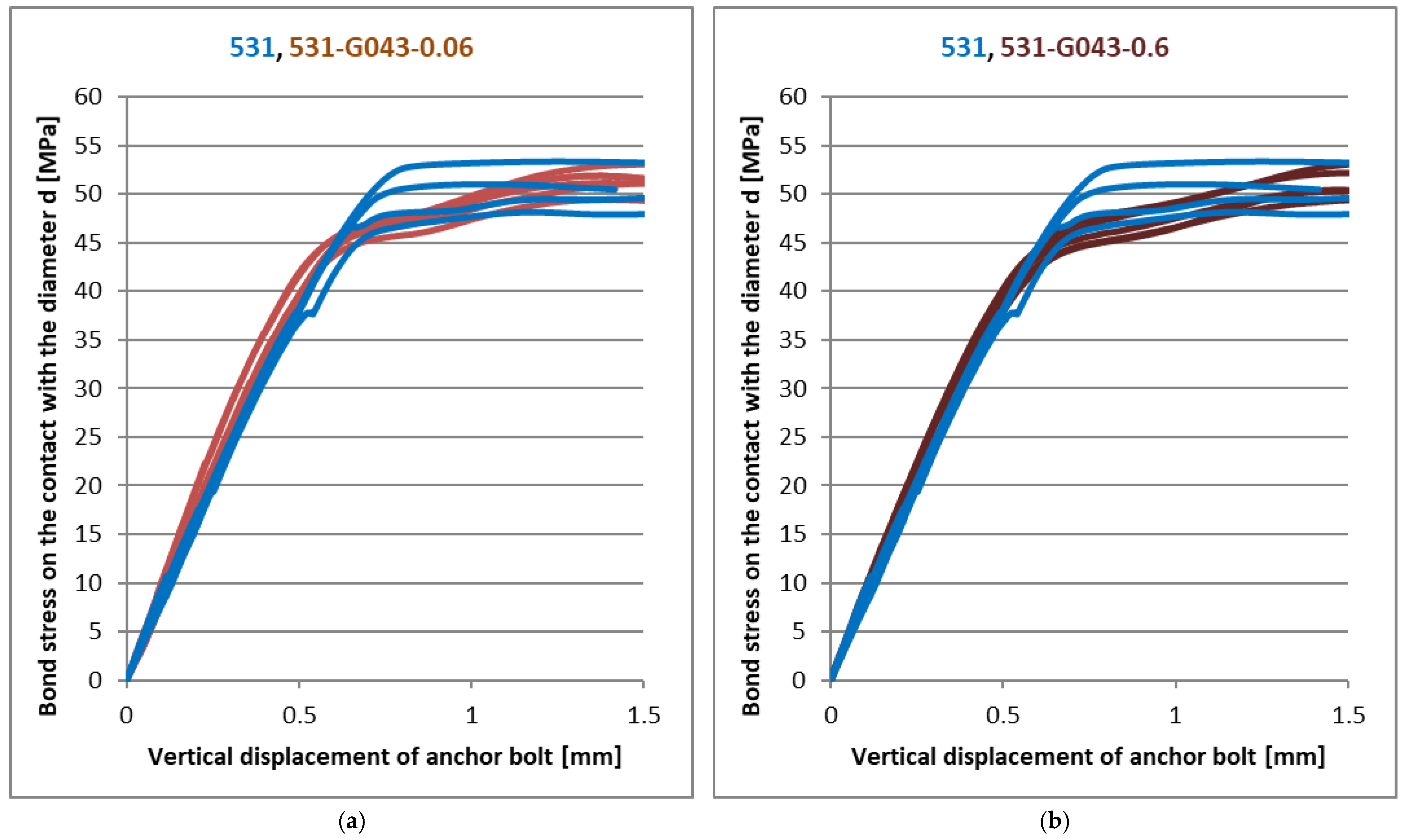 Materials 14 03298 g013