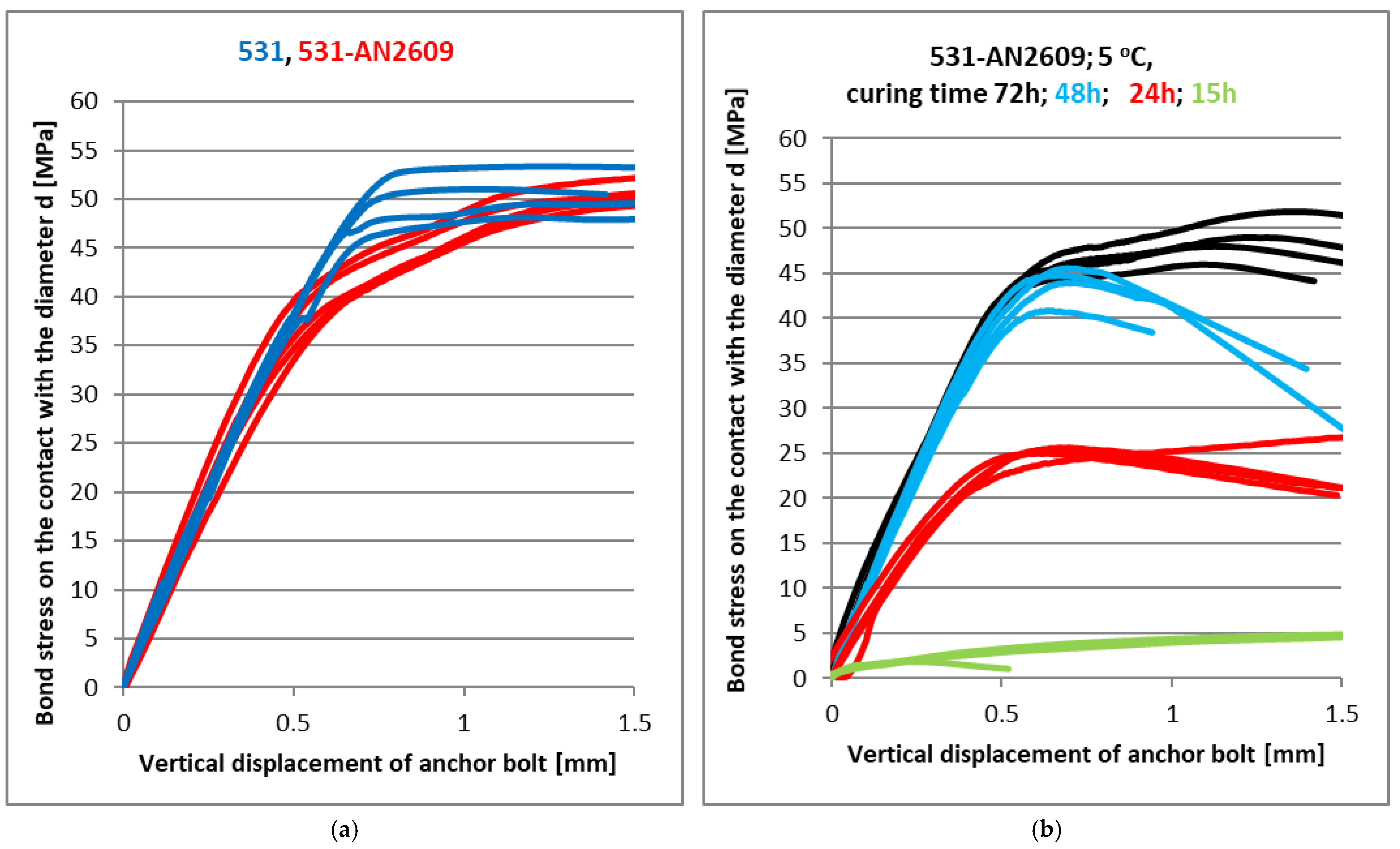 Materials 14 03298 g014