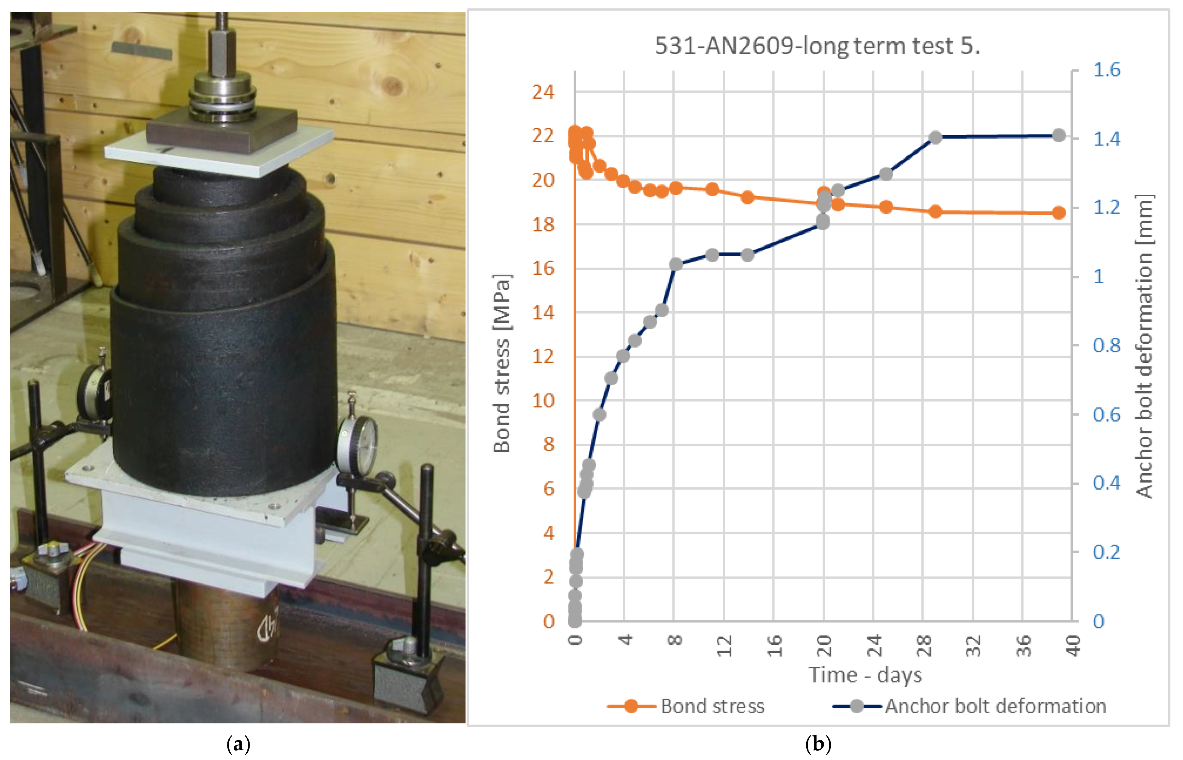 Materials 14 03298 g018