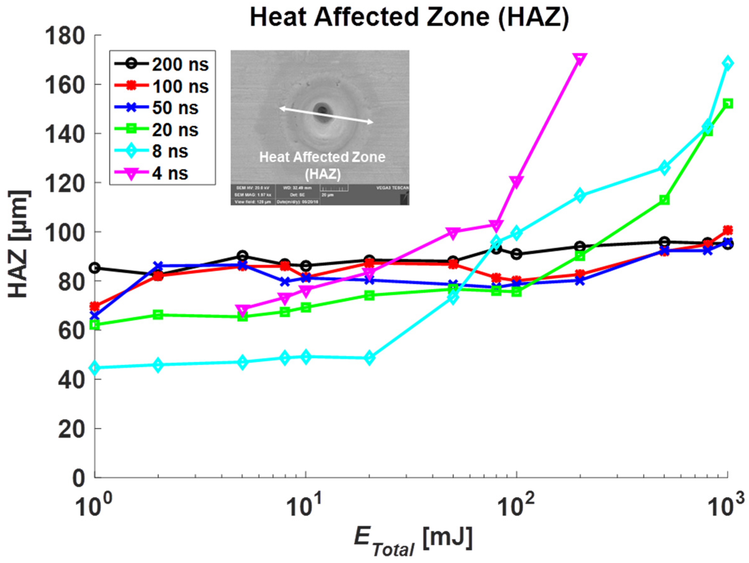 Materials 14 03300 g004