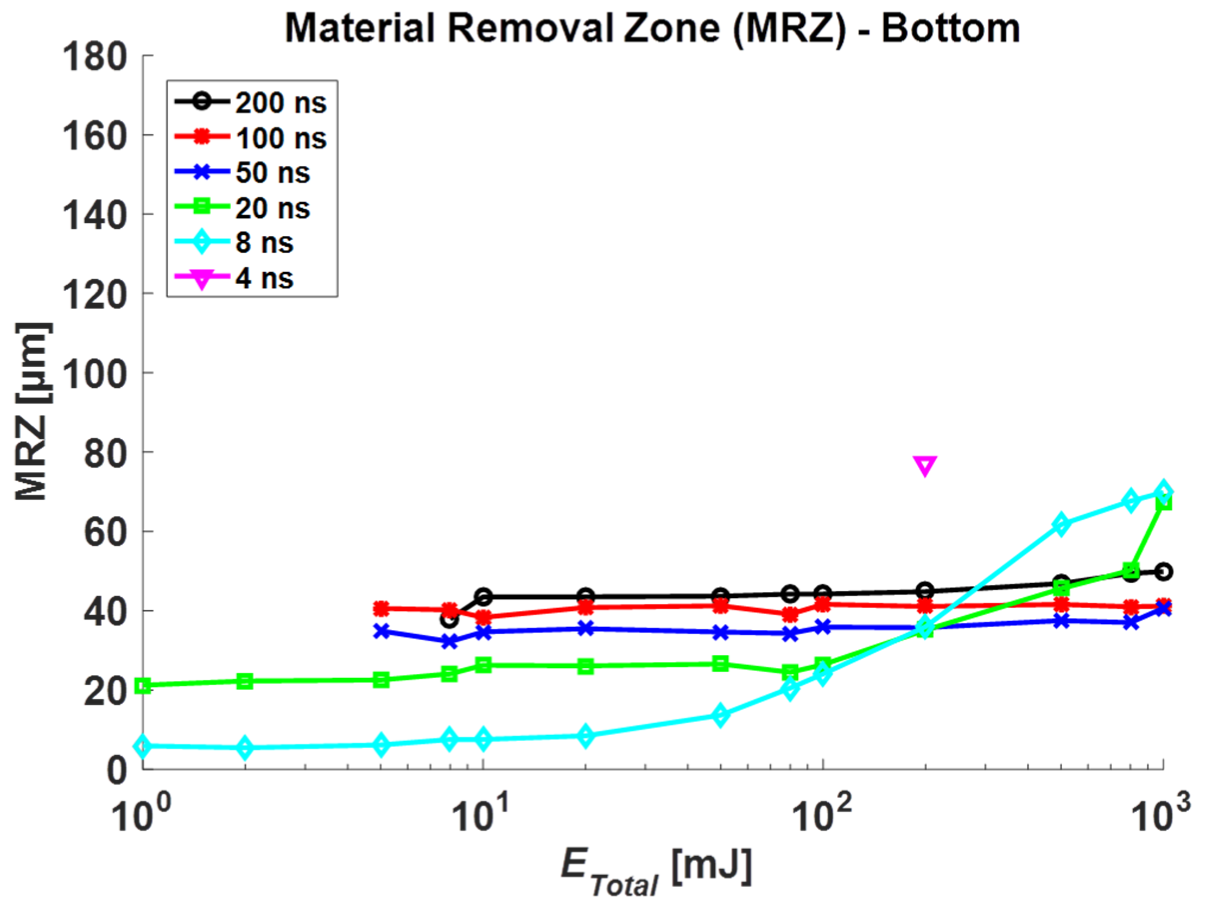 Materials 14 03300 g006