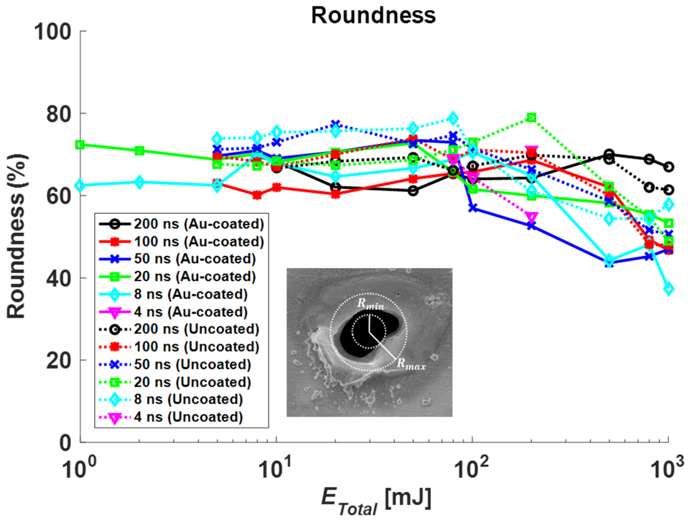 Materials 14 03300 g008