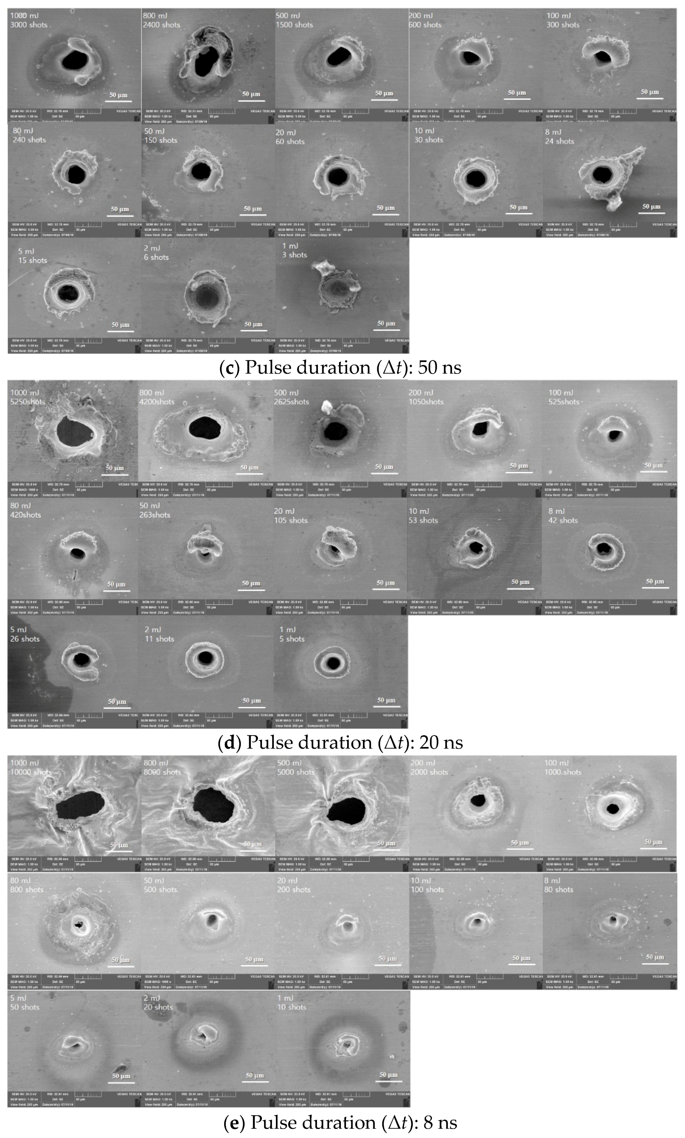 Materials 14 03300 g010b