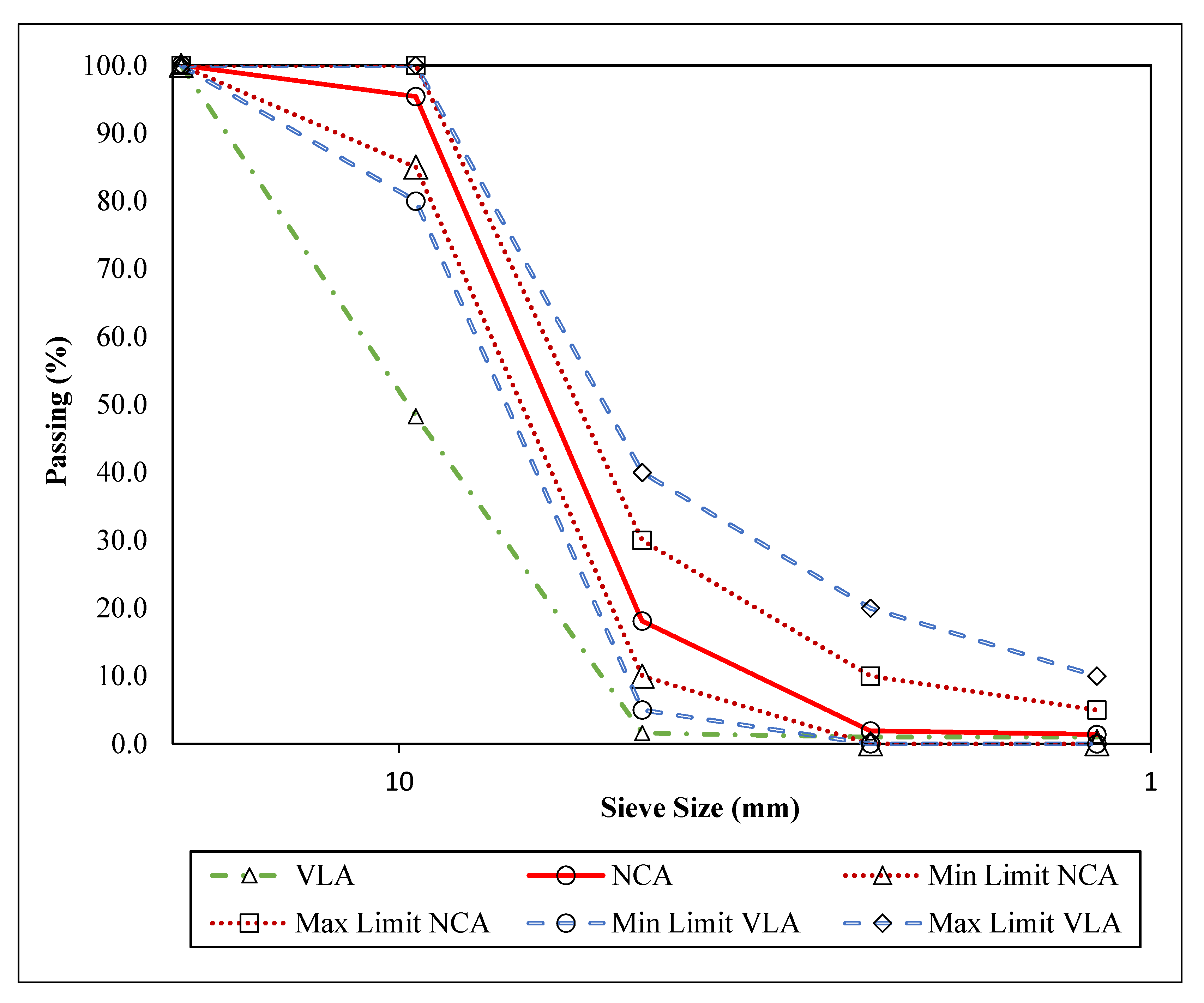 Materials 14 03304 g002 Materials 14 03304 g002
