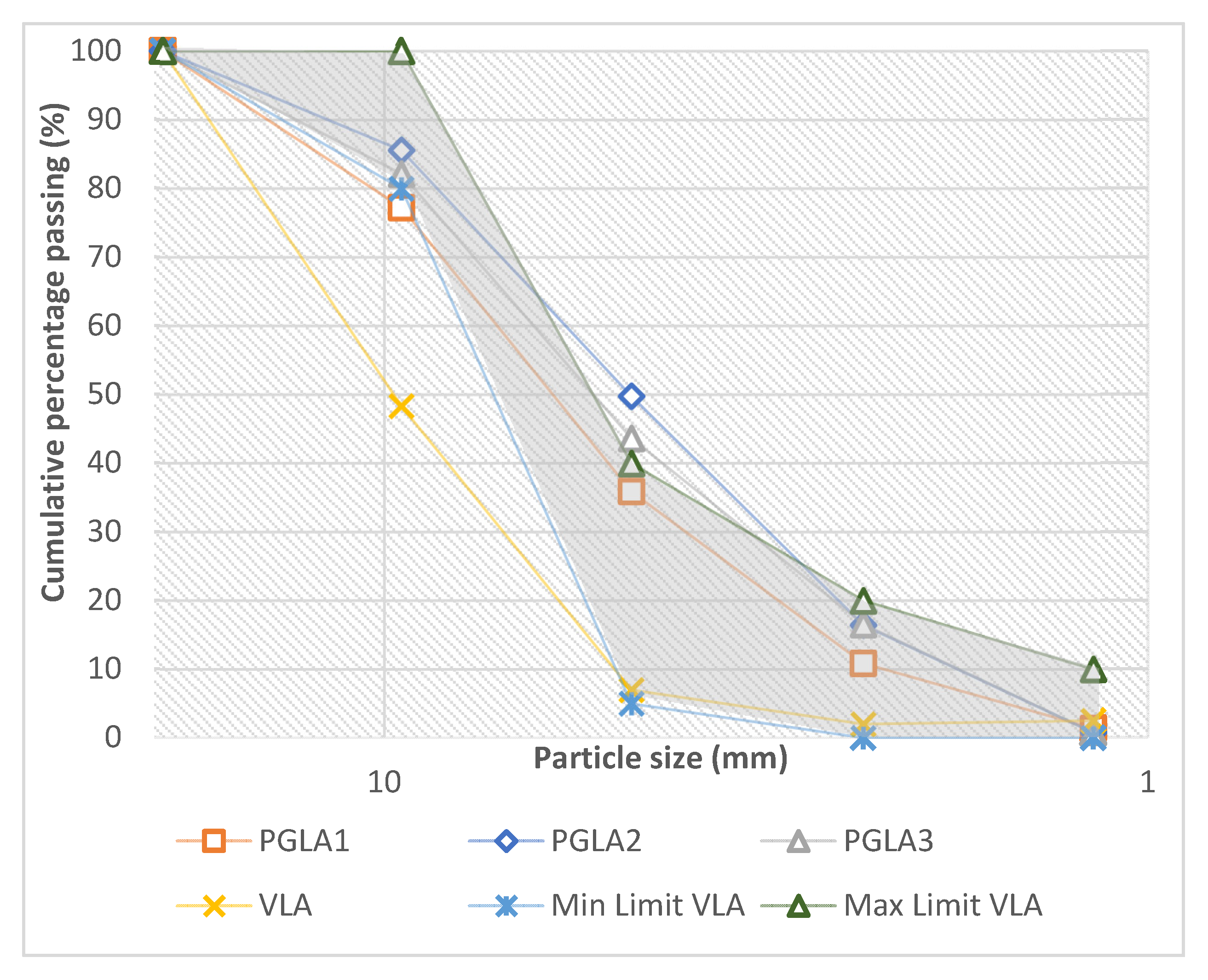Materials 14 03304 g007 Materials 14 03304 g007