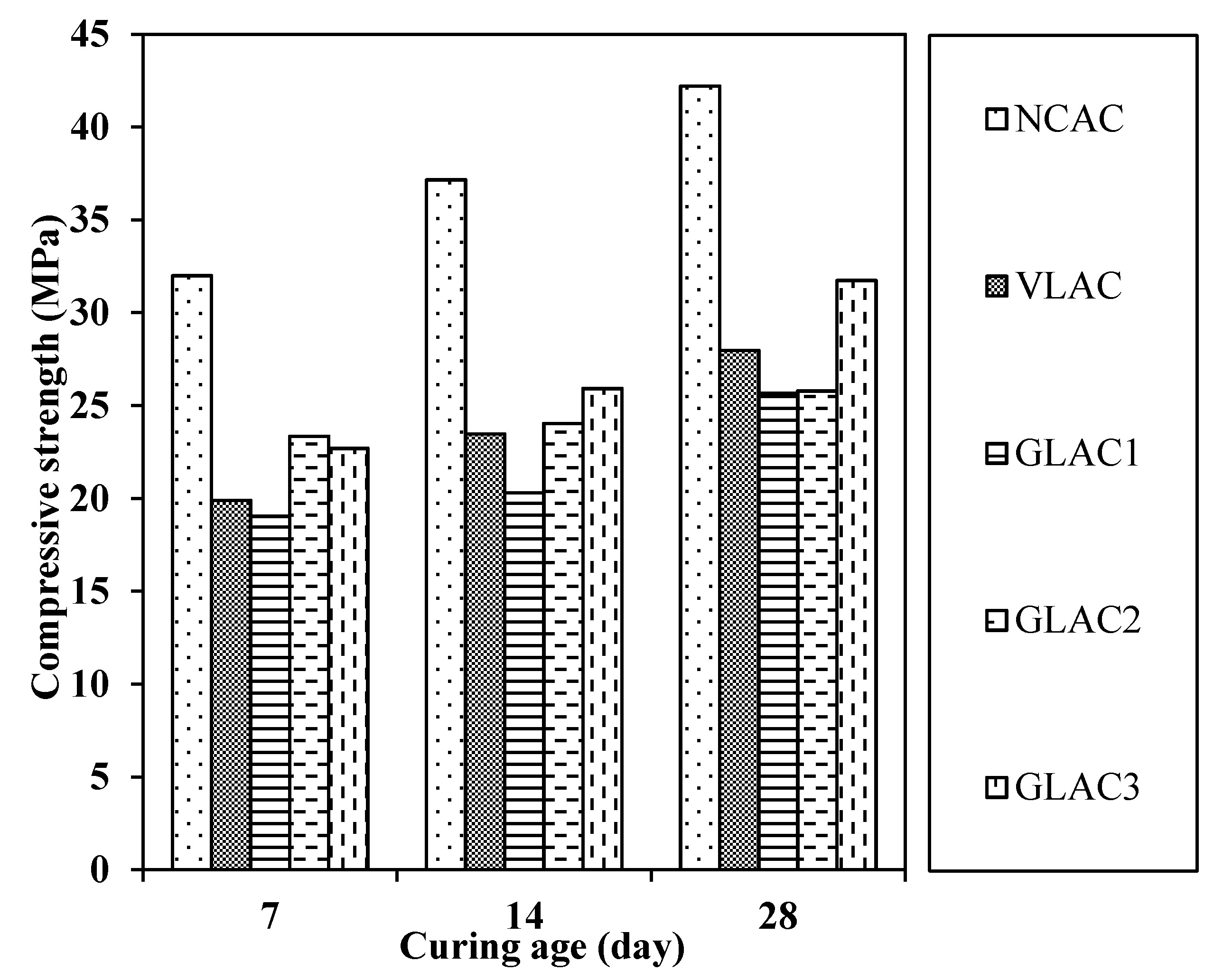 Materials 14 03304 g012 Materials 14 03304 g012