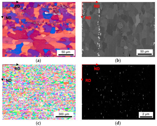 Materials 14 03312 g0a24