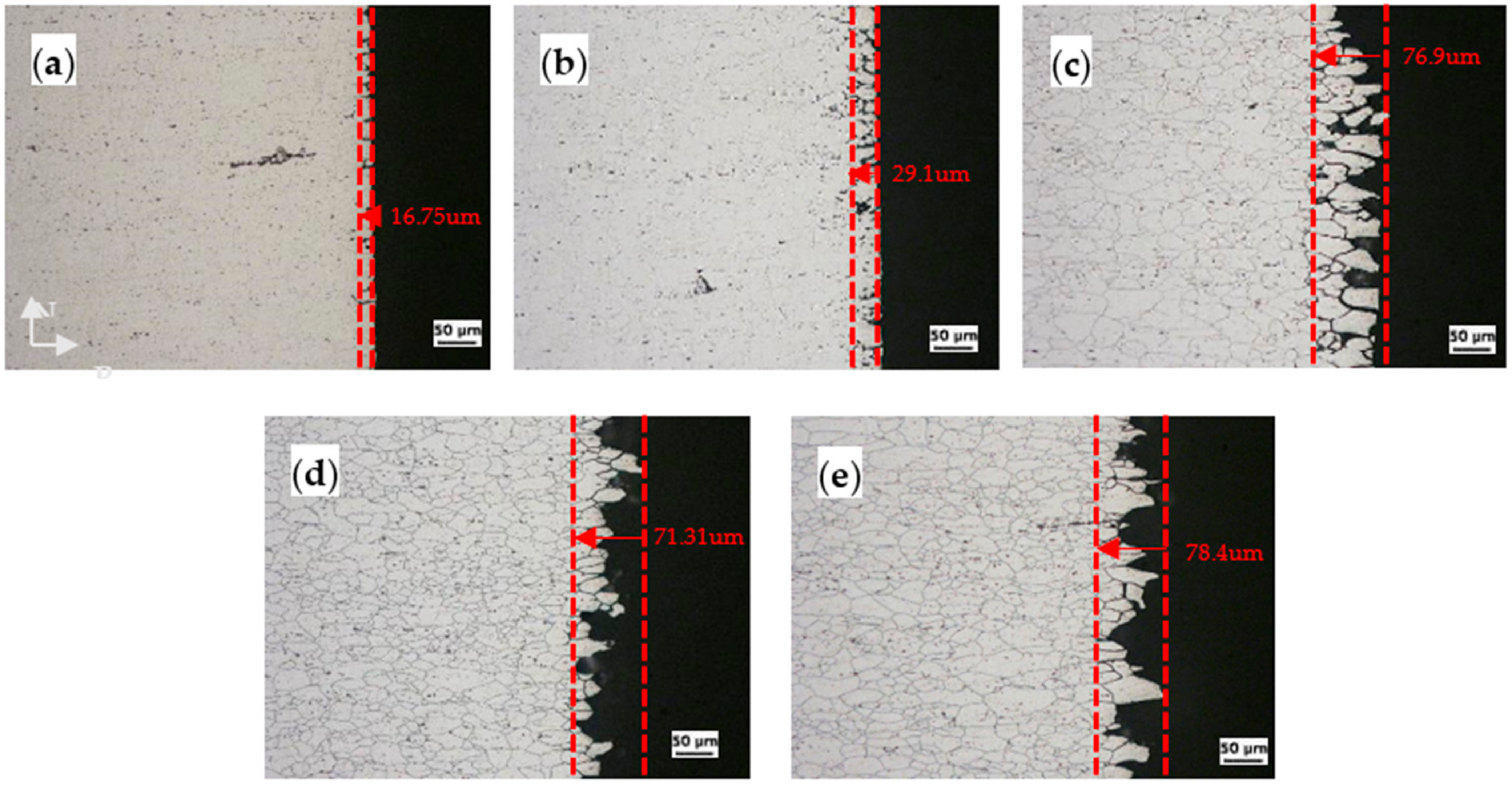 Materials 14 03314 g006