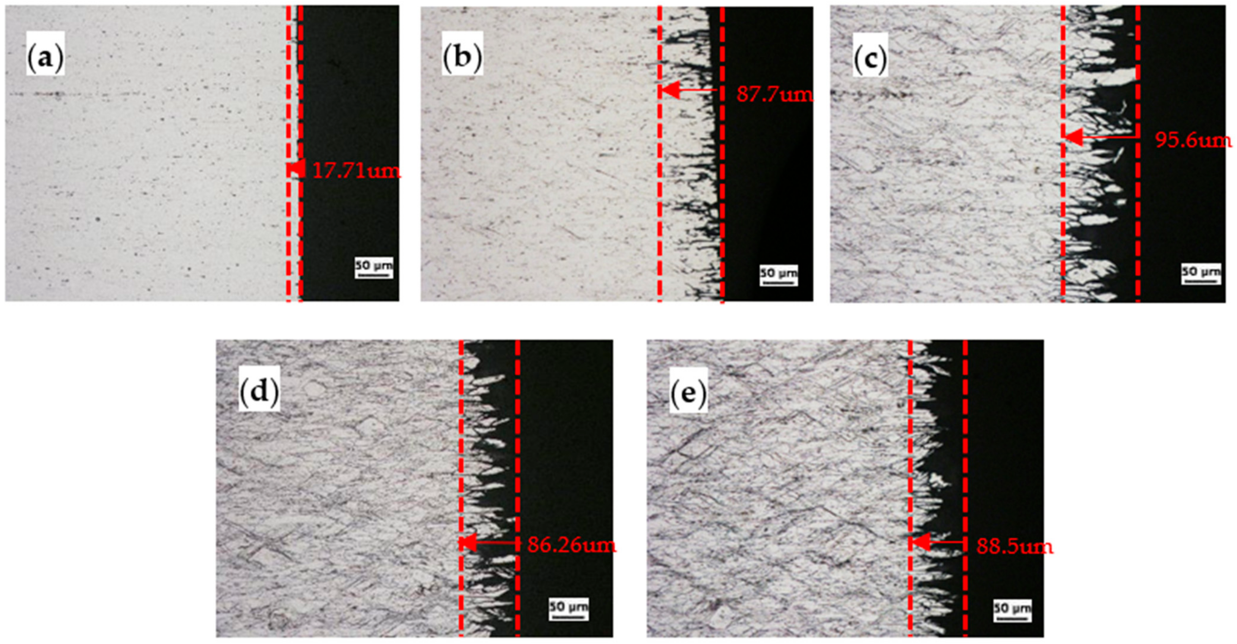 Materials 14 03314 g007