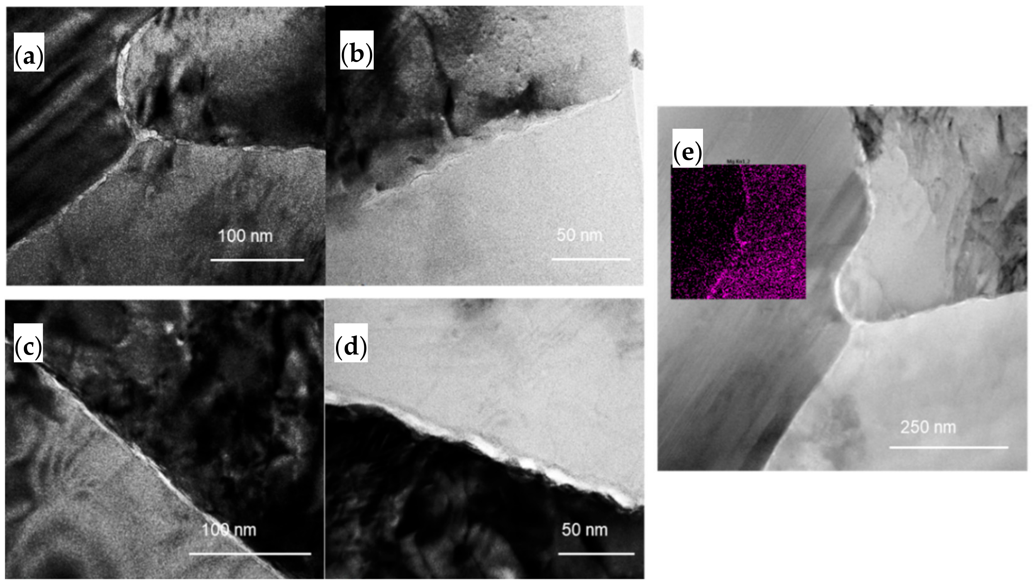 Materials 14 03314 g013