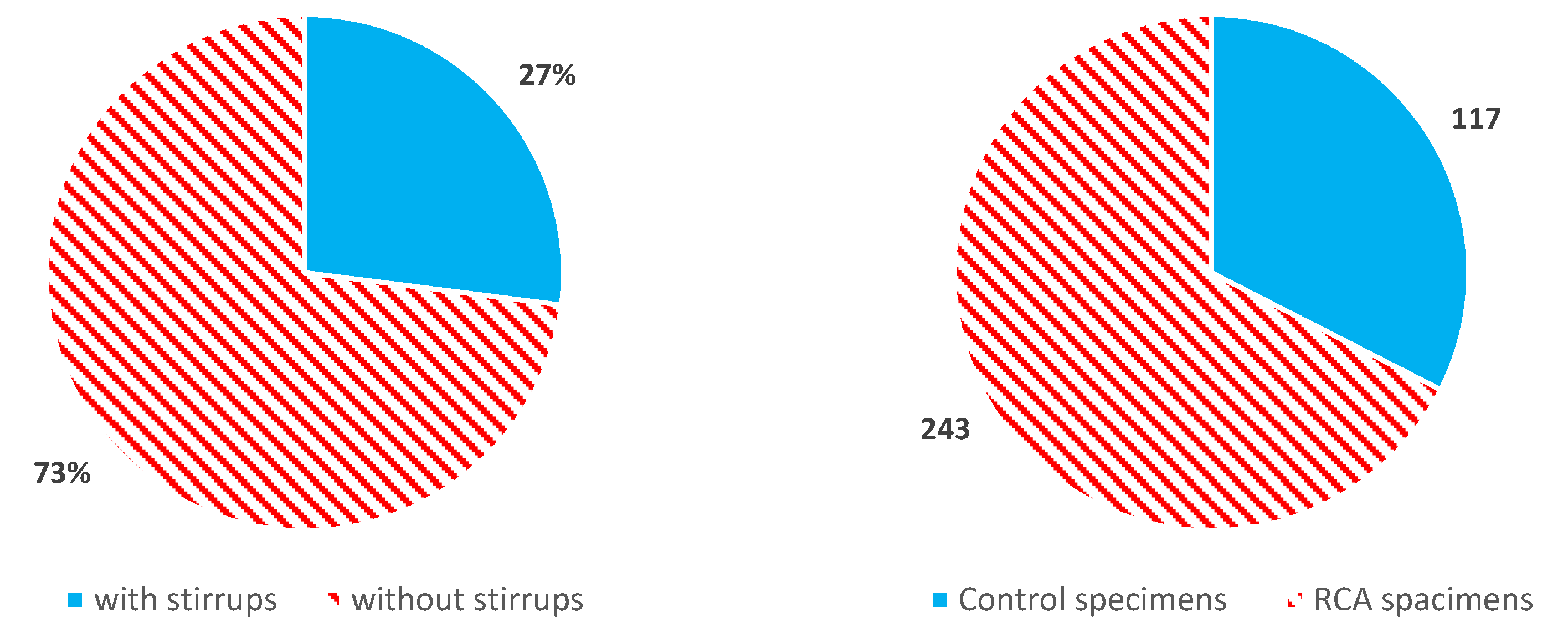 Materials 14 03321 g002