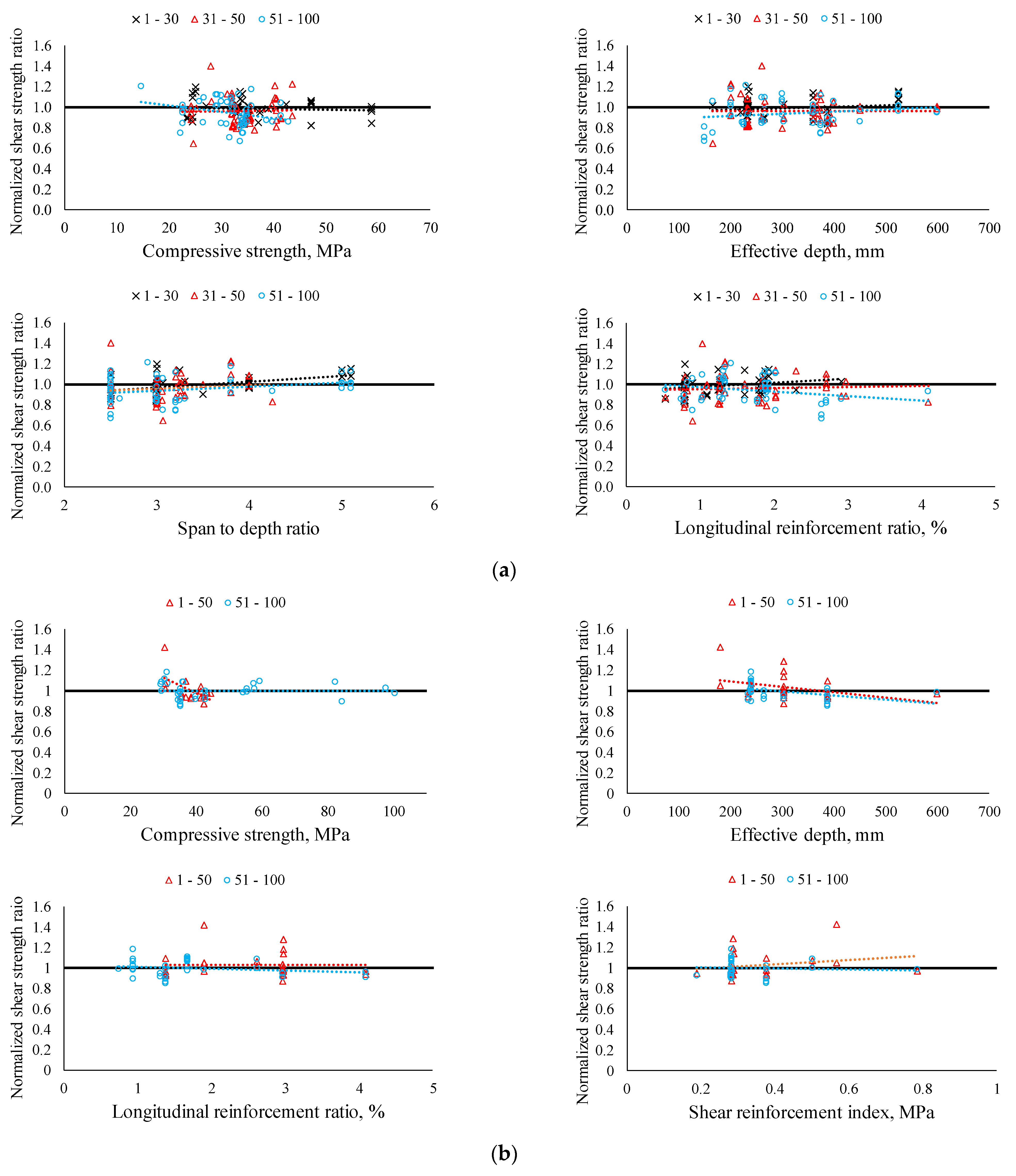 Materials 14 03321 g007