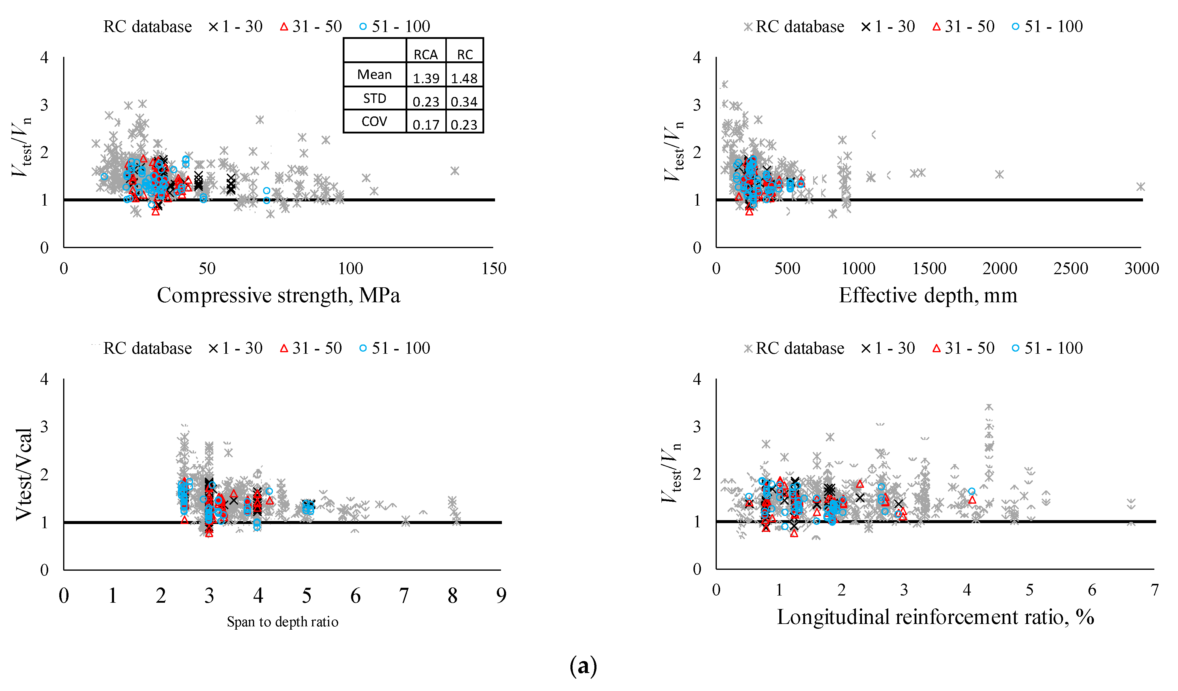 Materials 14 03321 g009a