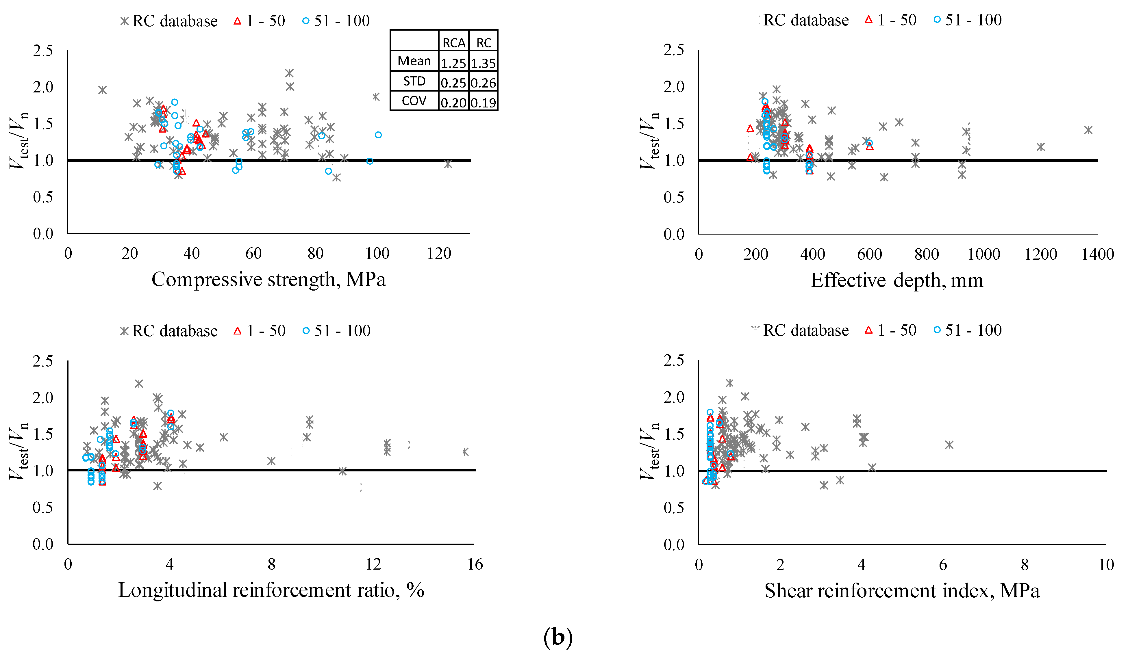Materials 14 03321 g009b