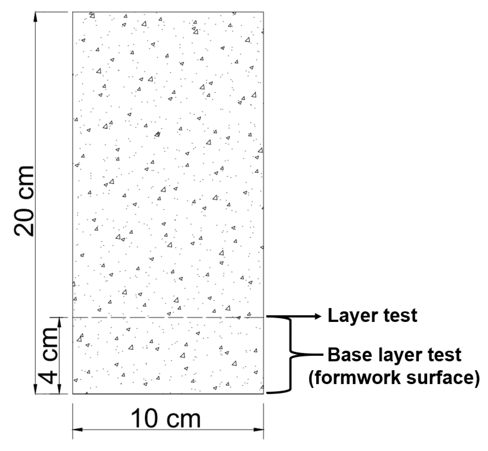 Materials 14 03326 g002 Materials 14 03326 g002