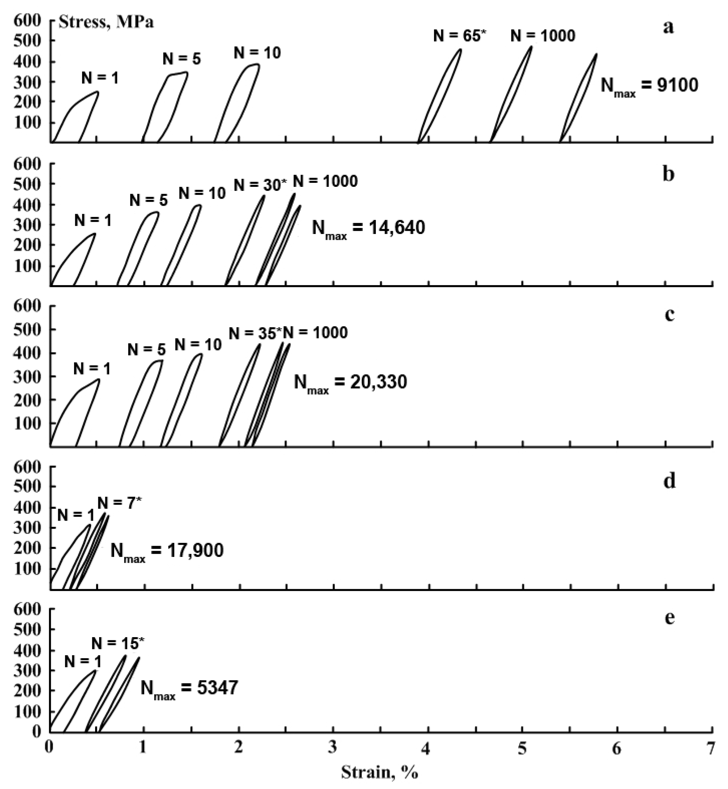 Materials 14 03327 g003 Materials 14 03327 g003