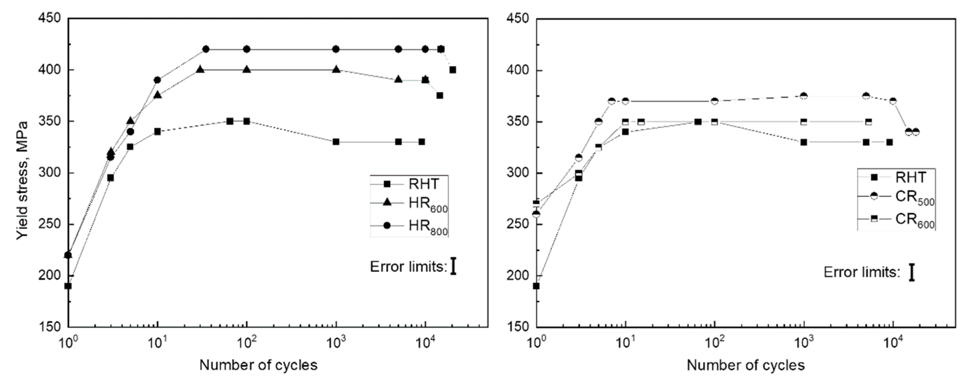 Materials 14 03327 g004 Materials 14 03327 g004