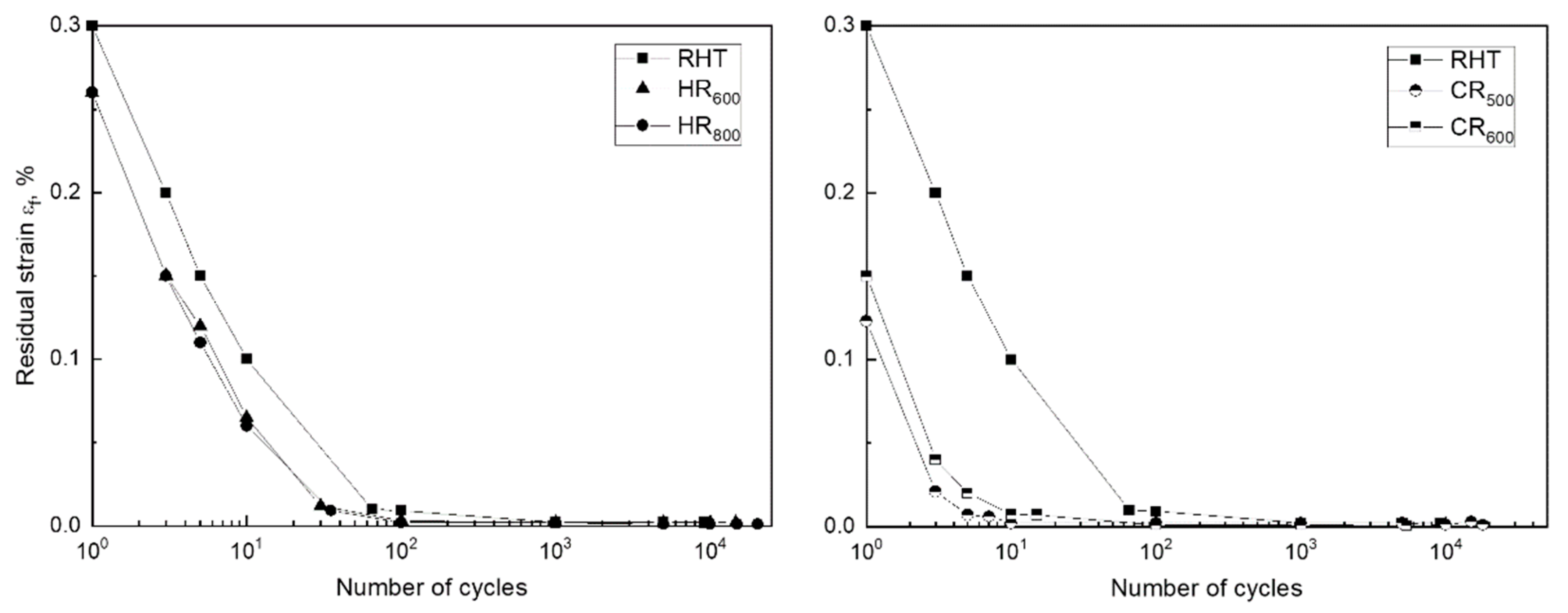 Materials 14 03327 g005 Materials 14 03327 g005