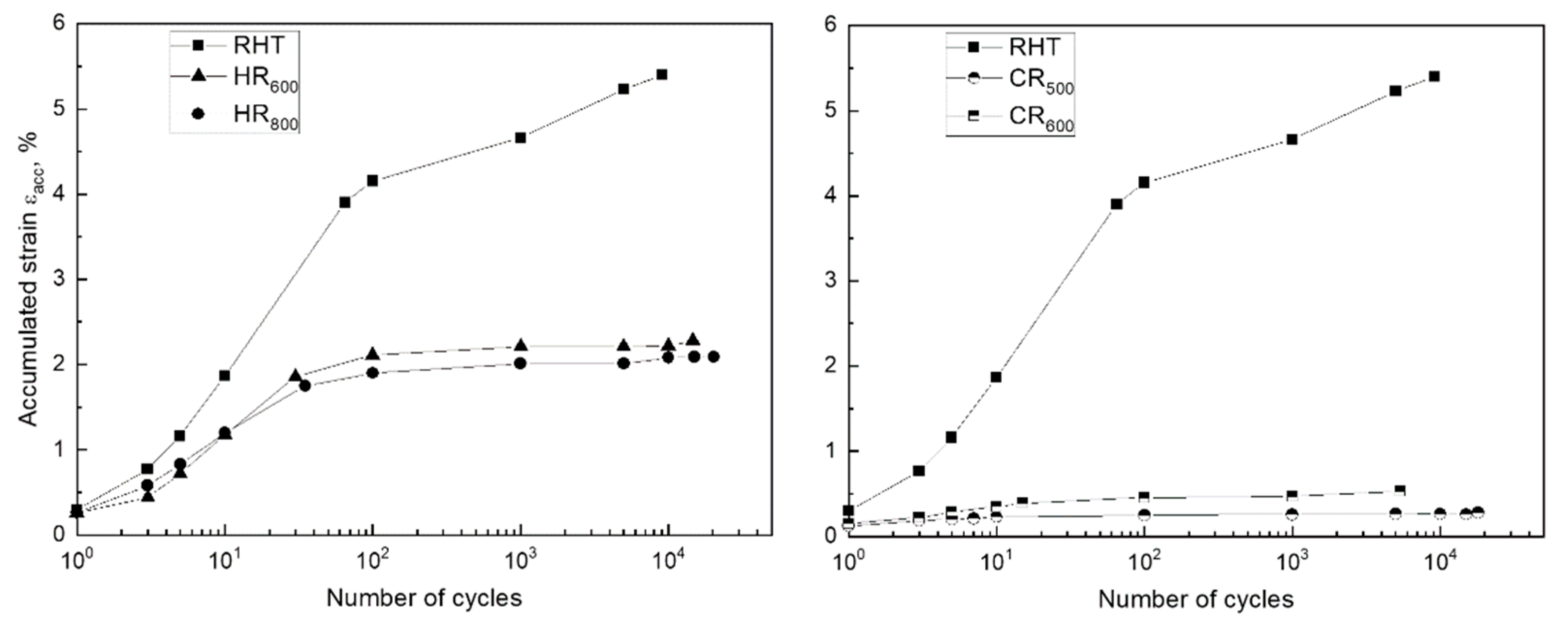 Materials 14 03327 g006 Materials 14 03327 g006