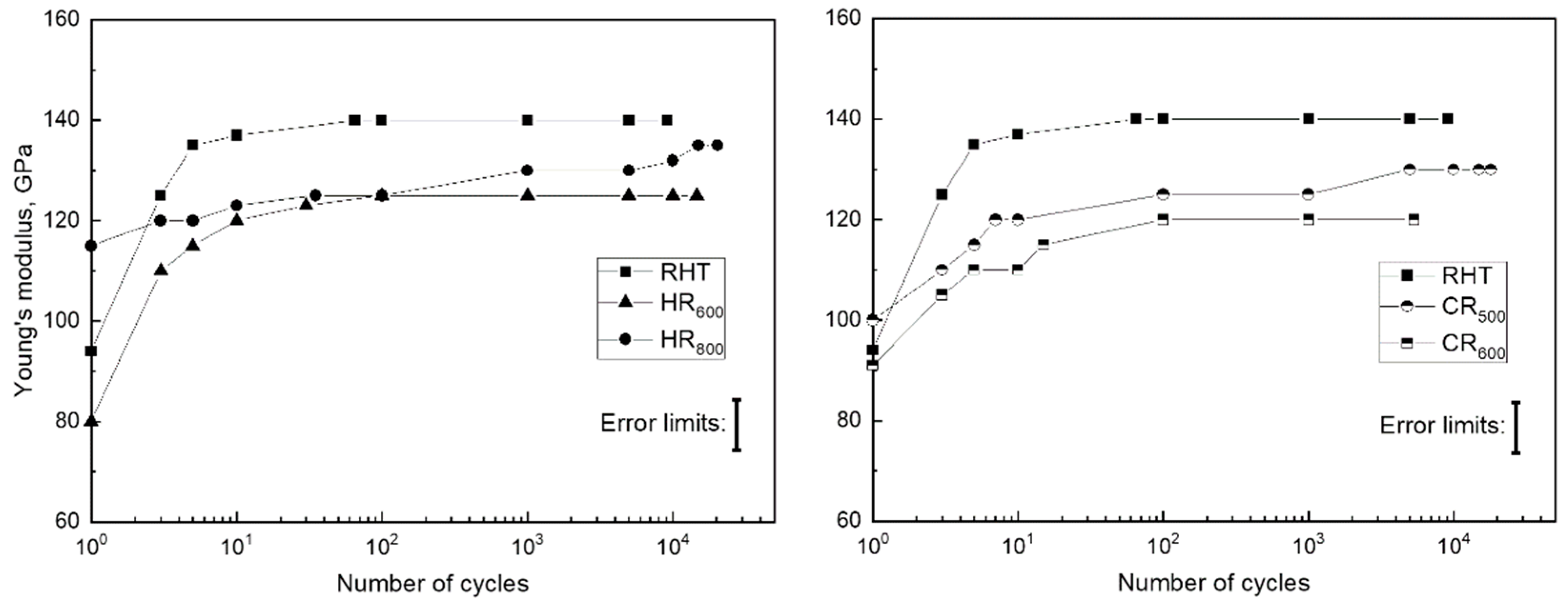 Materials 14 03327 g007 Materials 14 03327 g007