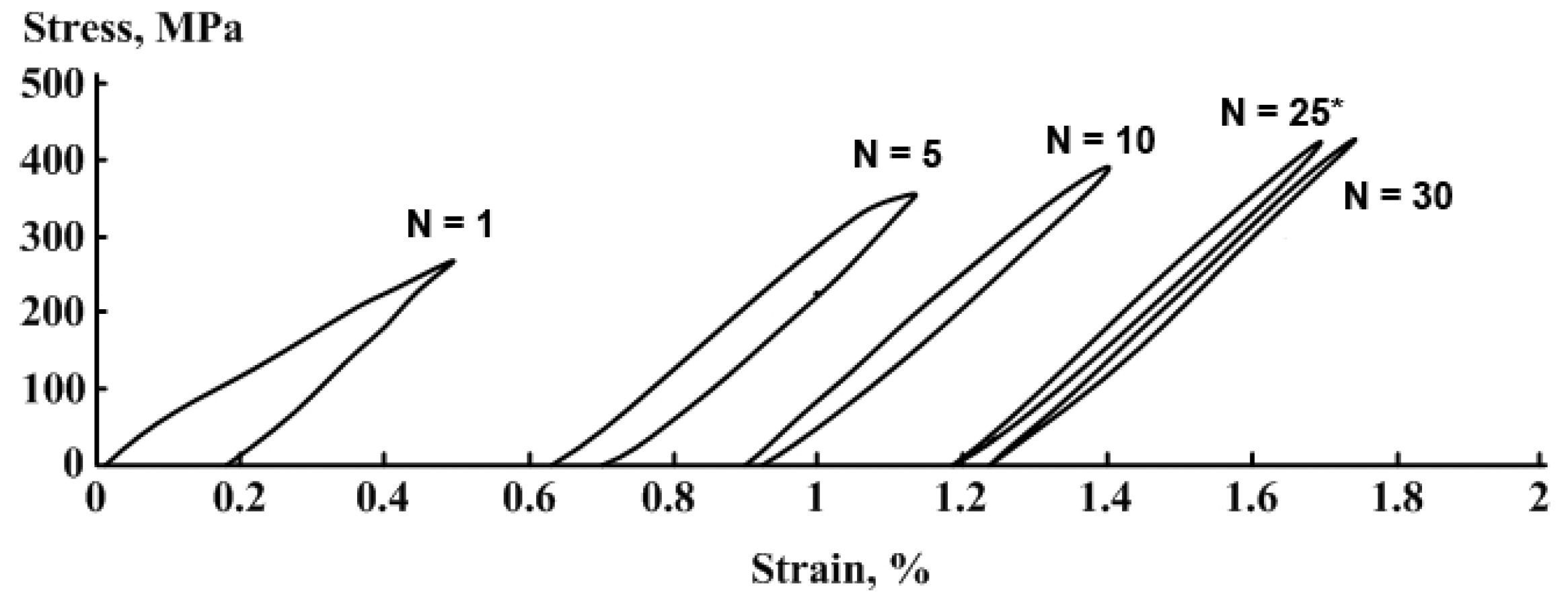 Materials 14 03327 g008 Materials 14 03327 g008