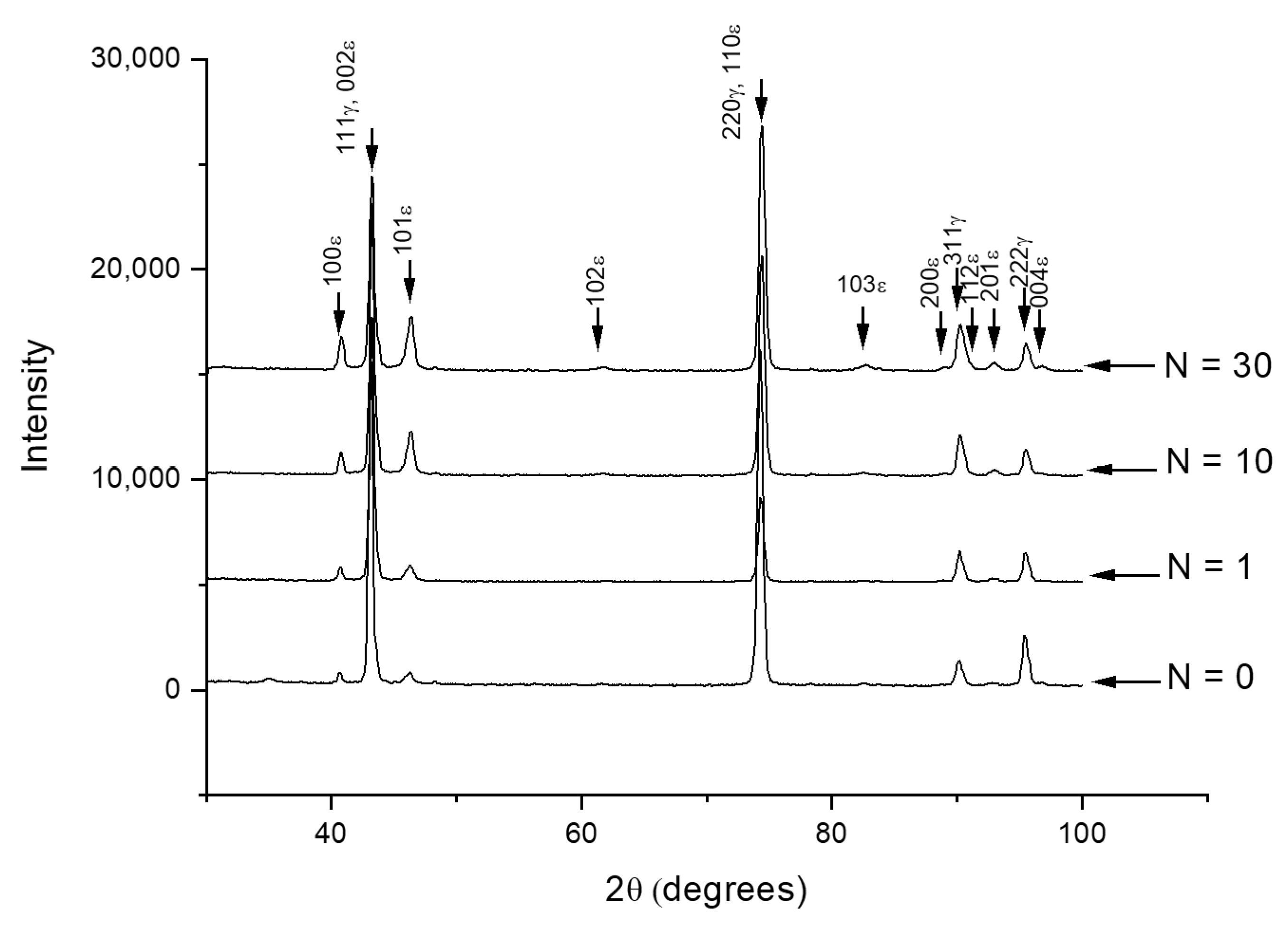 Materials 14 03327 g009 Materials 14 03327 g009