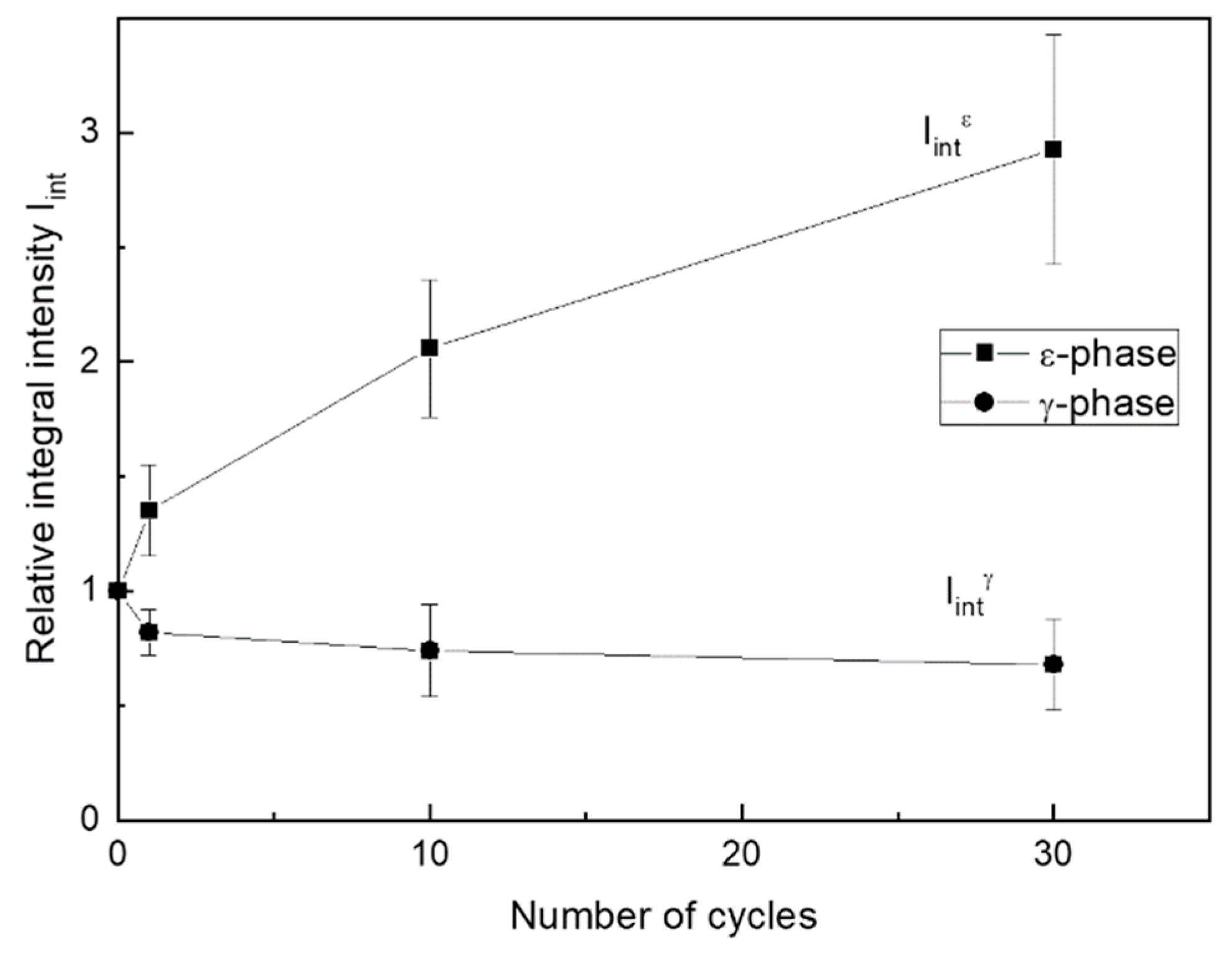 Materials 14 03327 g010 Materials 14 03327 g010