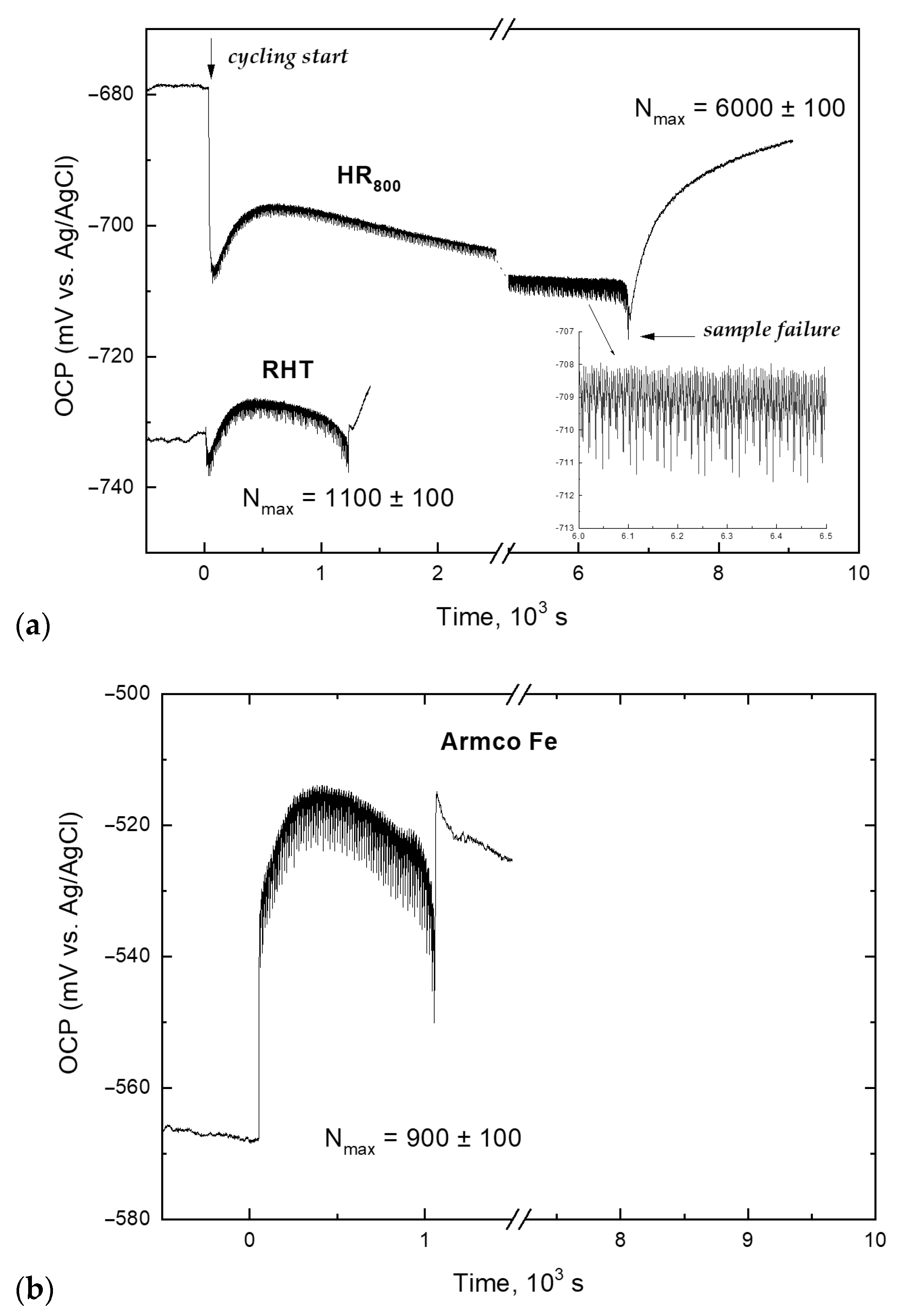 Materials 14 03327 g011 Materials 14 03327 g011