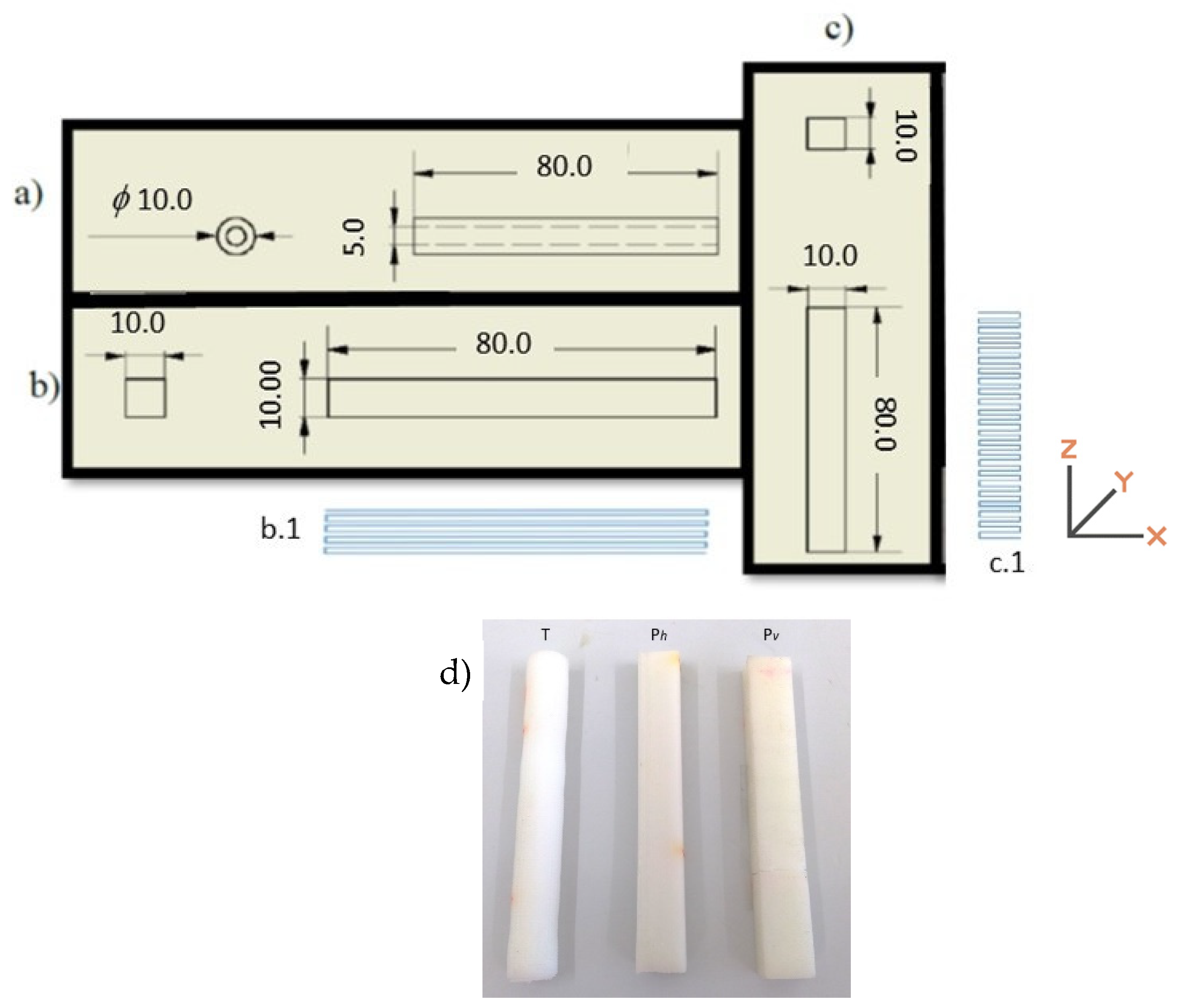 Materials 14 03335 g001 Materials 14 03335 g001