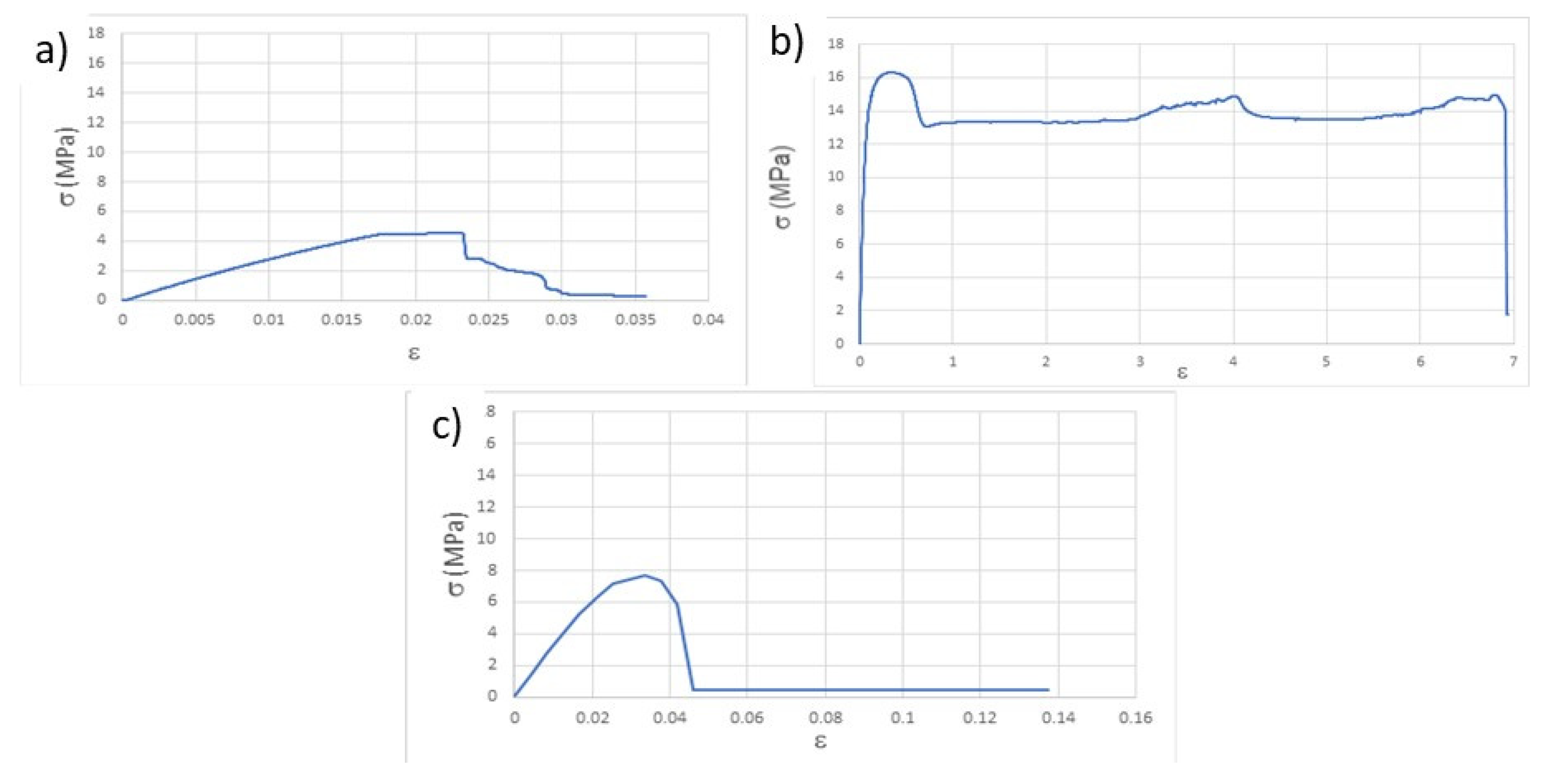 Materials 14 03335 g002 Materials 14 03335 g002