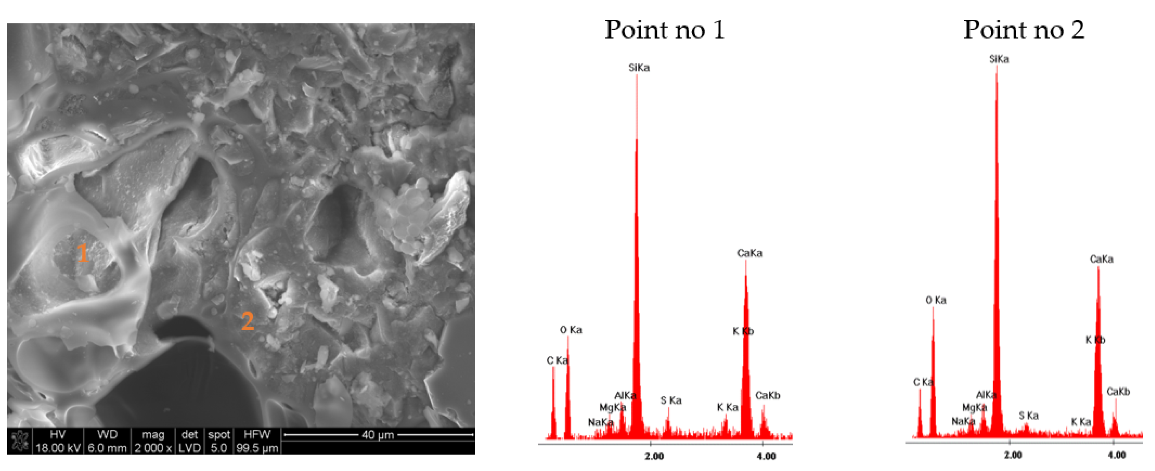 Materials 14 03341 g010 Materials 14 03341 g010