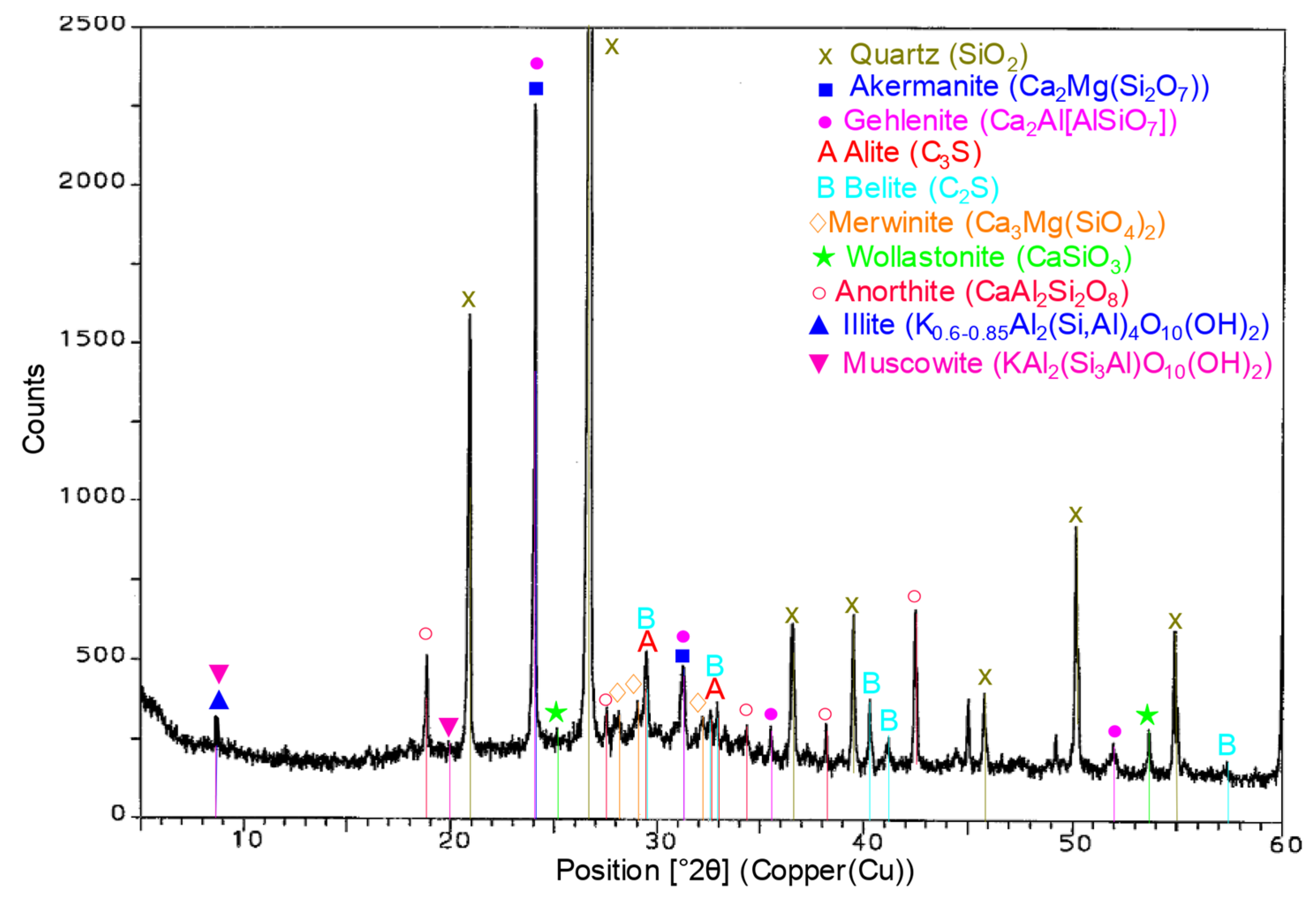 Materials 14 03341 g014 Materials 14 03341 g014
