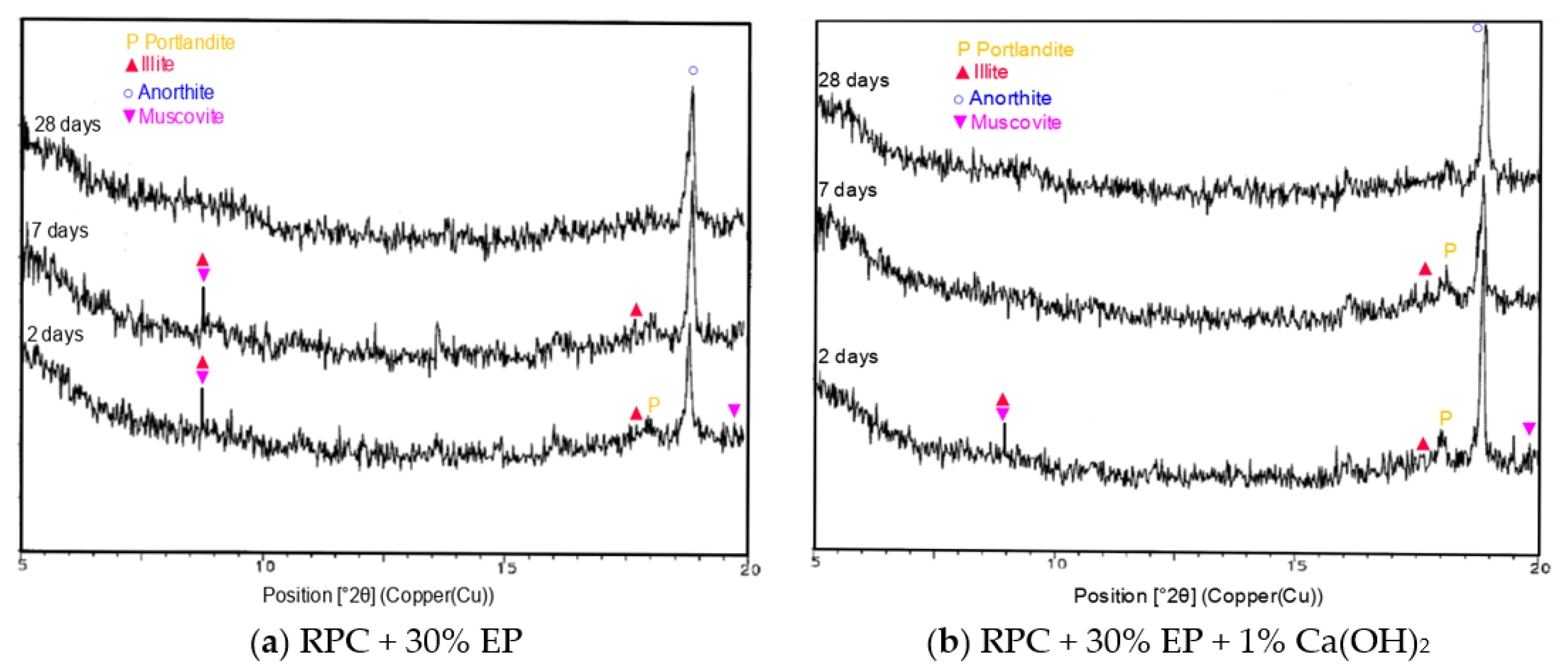 Materials 14 03341 g016 Materials 14 03341 g016