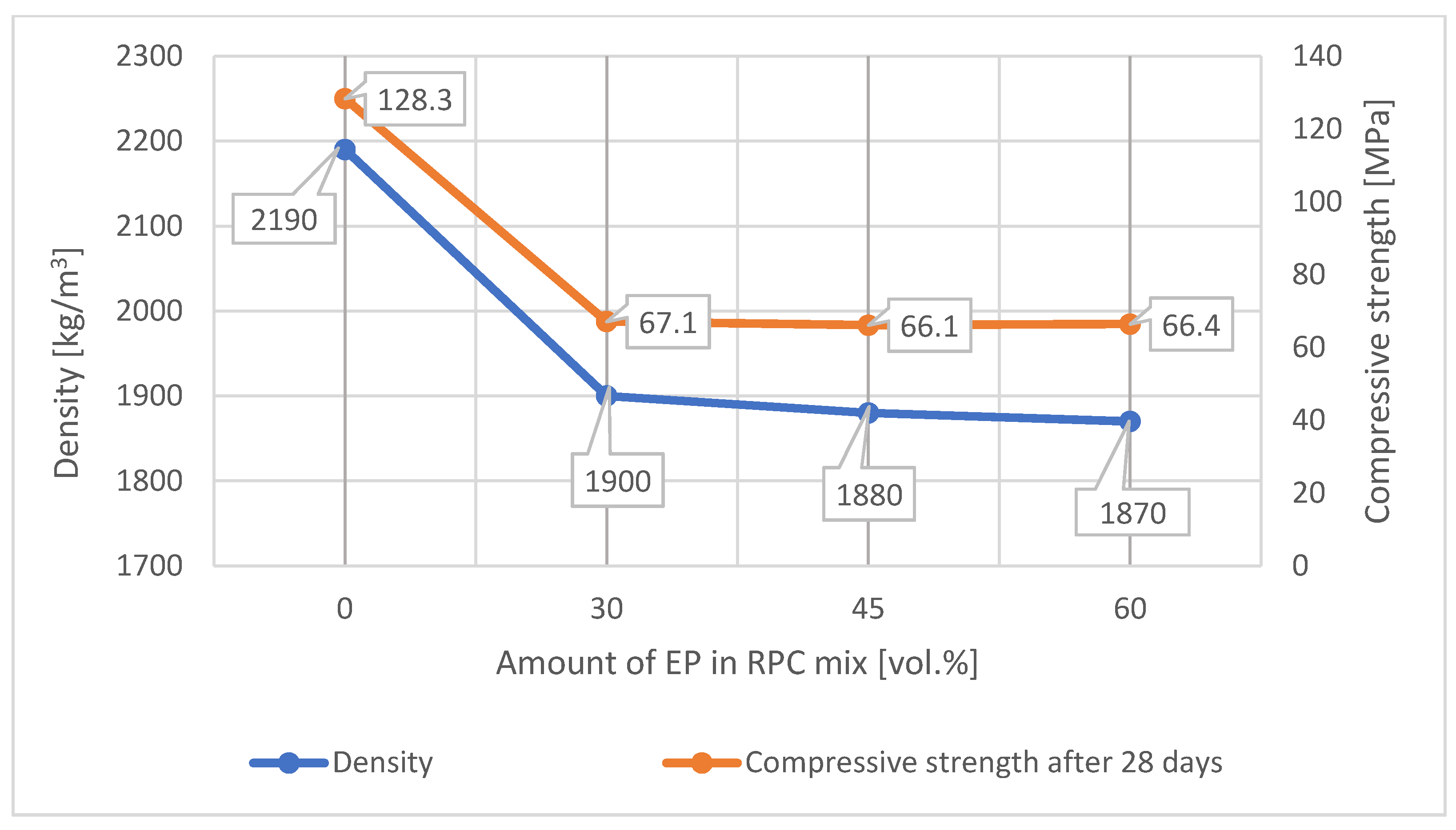 Materials 14 03341 g017 Materials 14 03341 g017