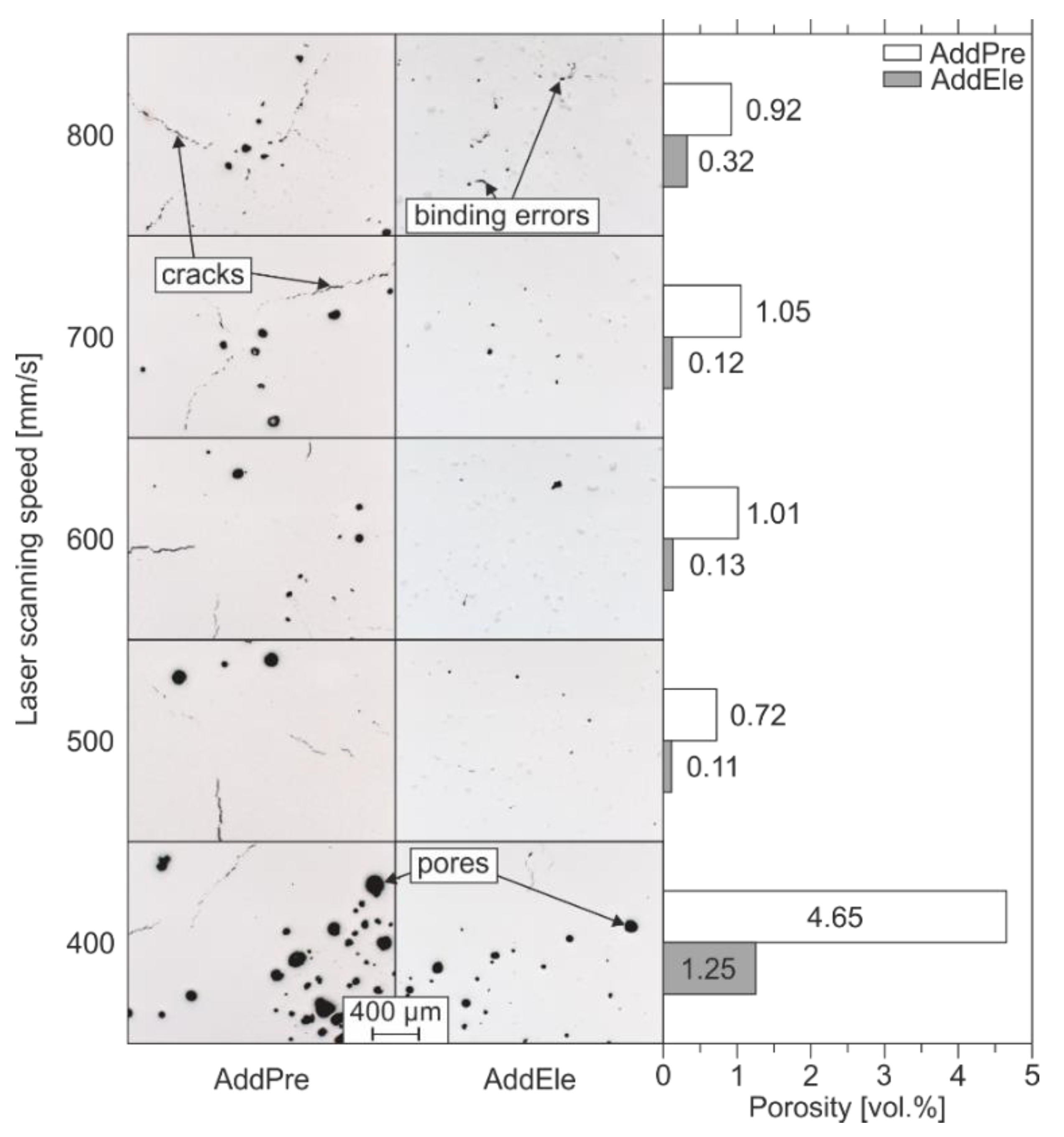 Materials 14 03344 g003