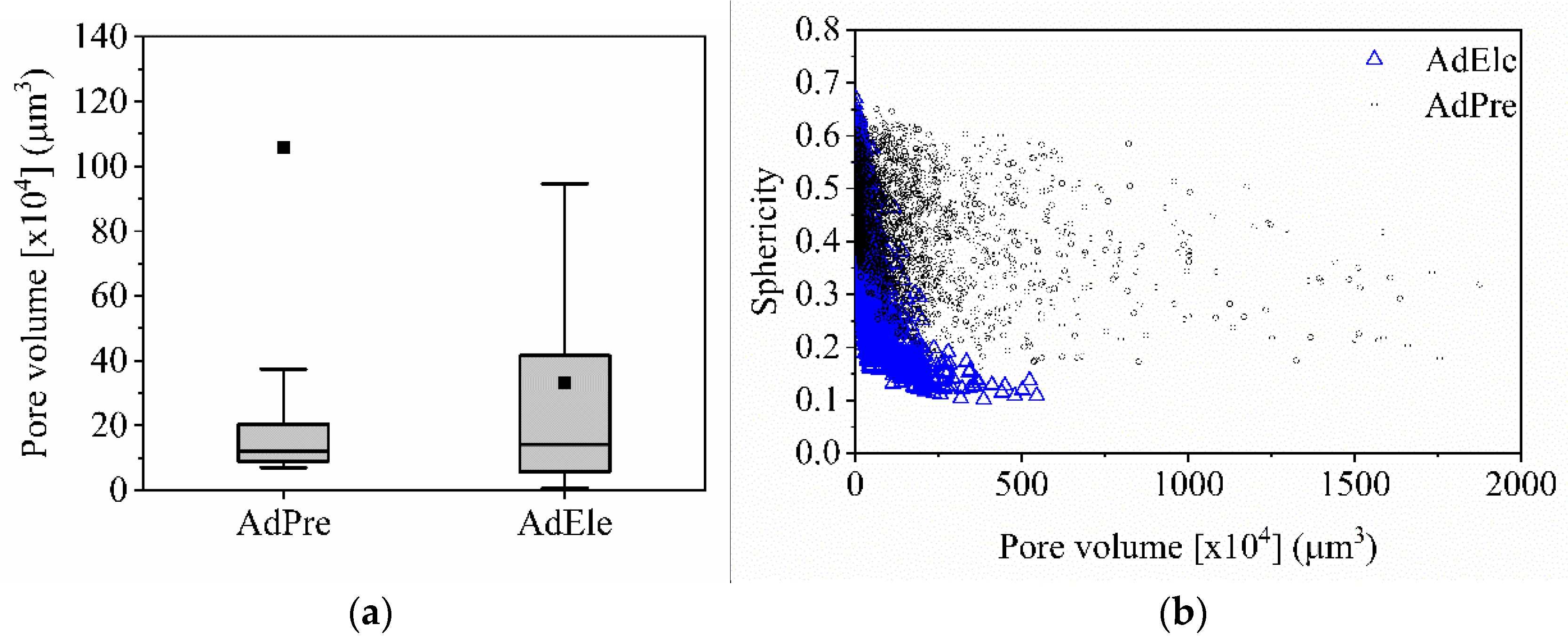 Materials 14 03344 g015