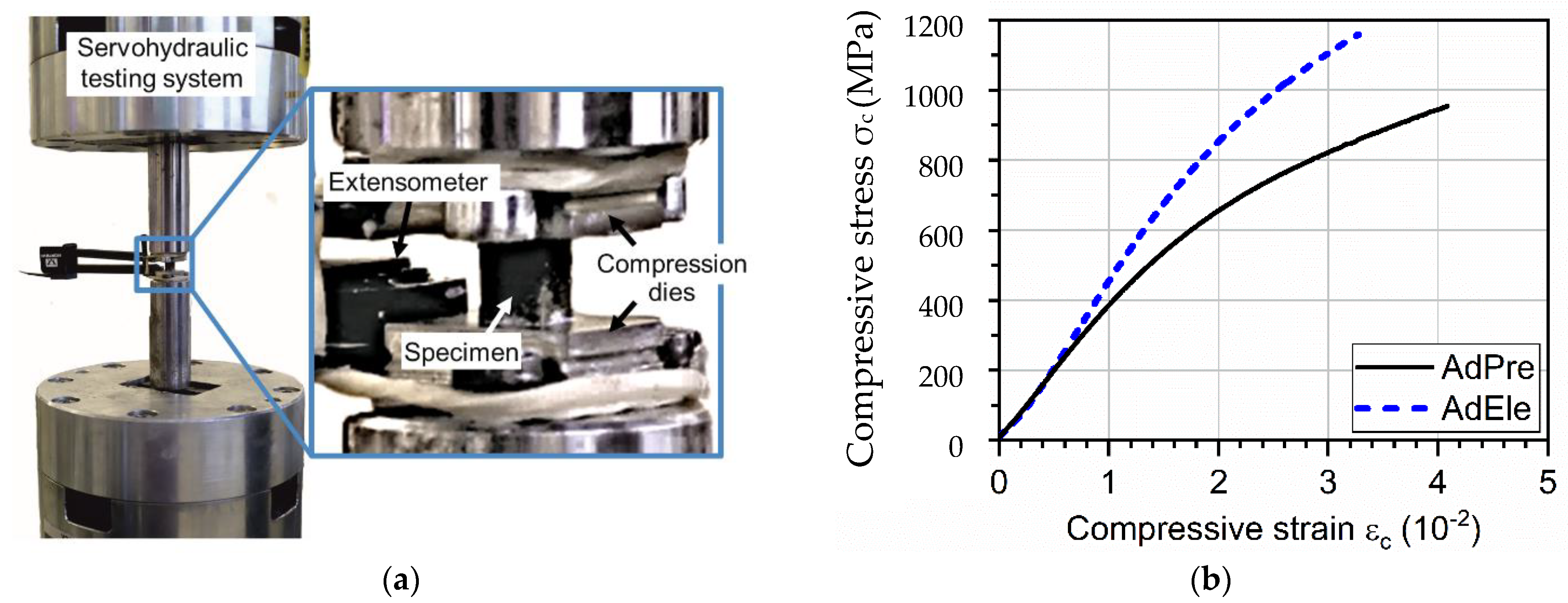 Materials 14 03344 g019