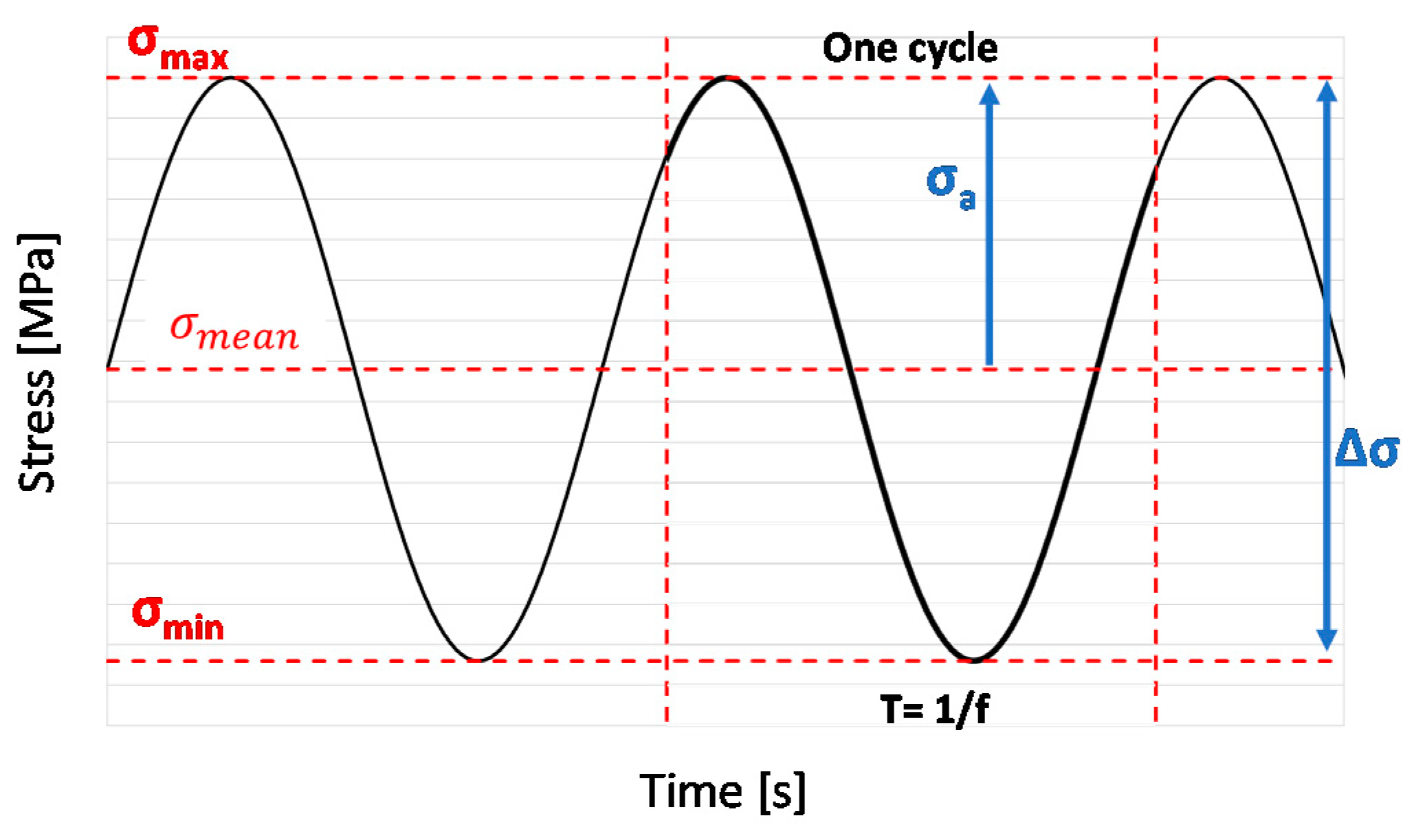 Materials 14 03348 g002