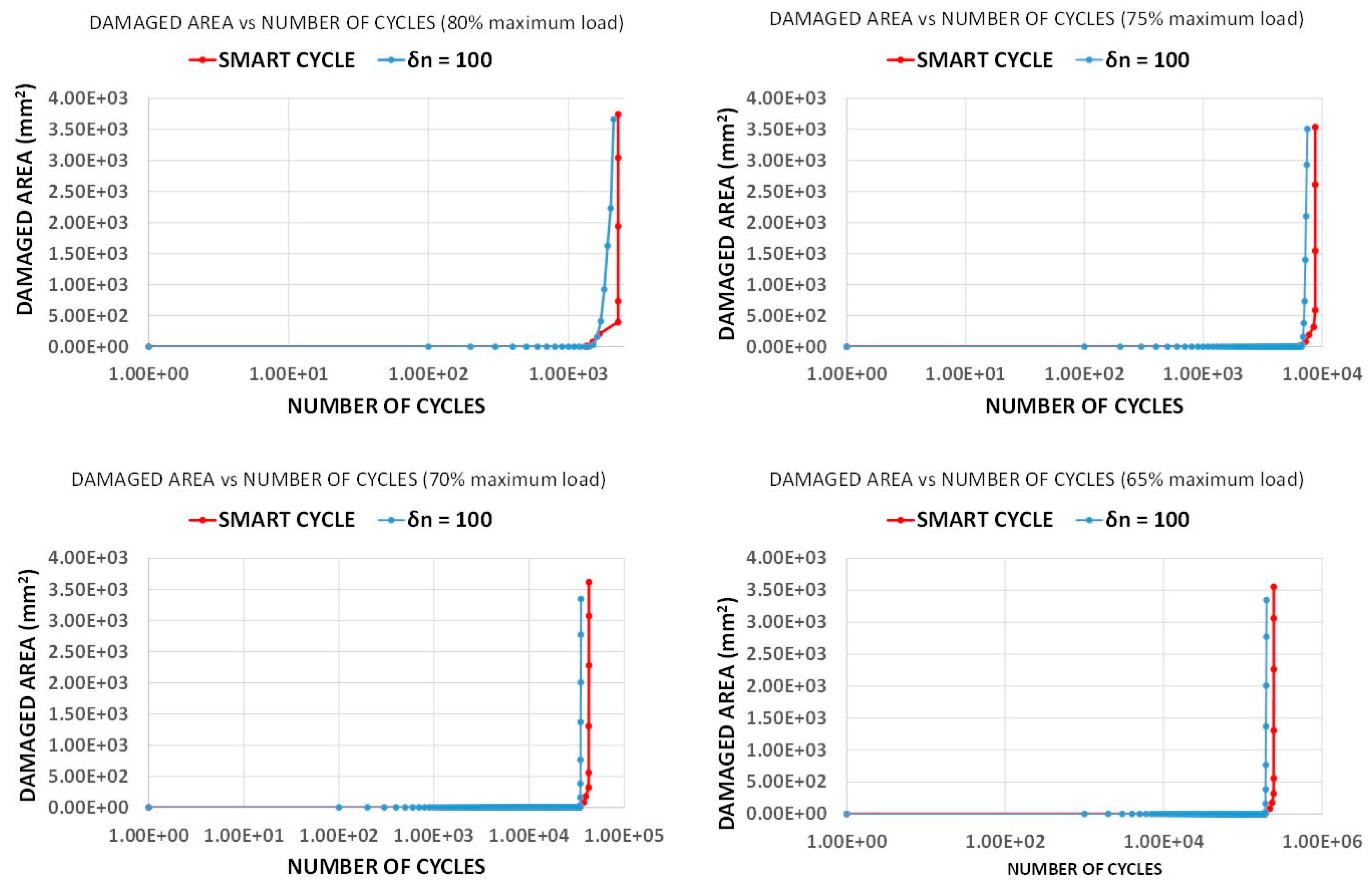 Materials 14 03348 g009
